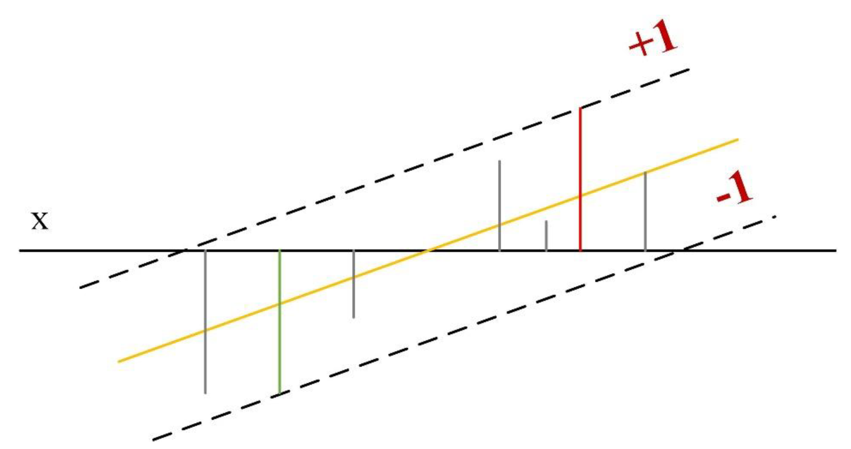 Sustainability 12 02229 g002