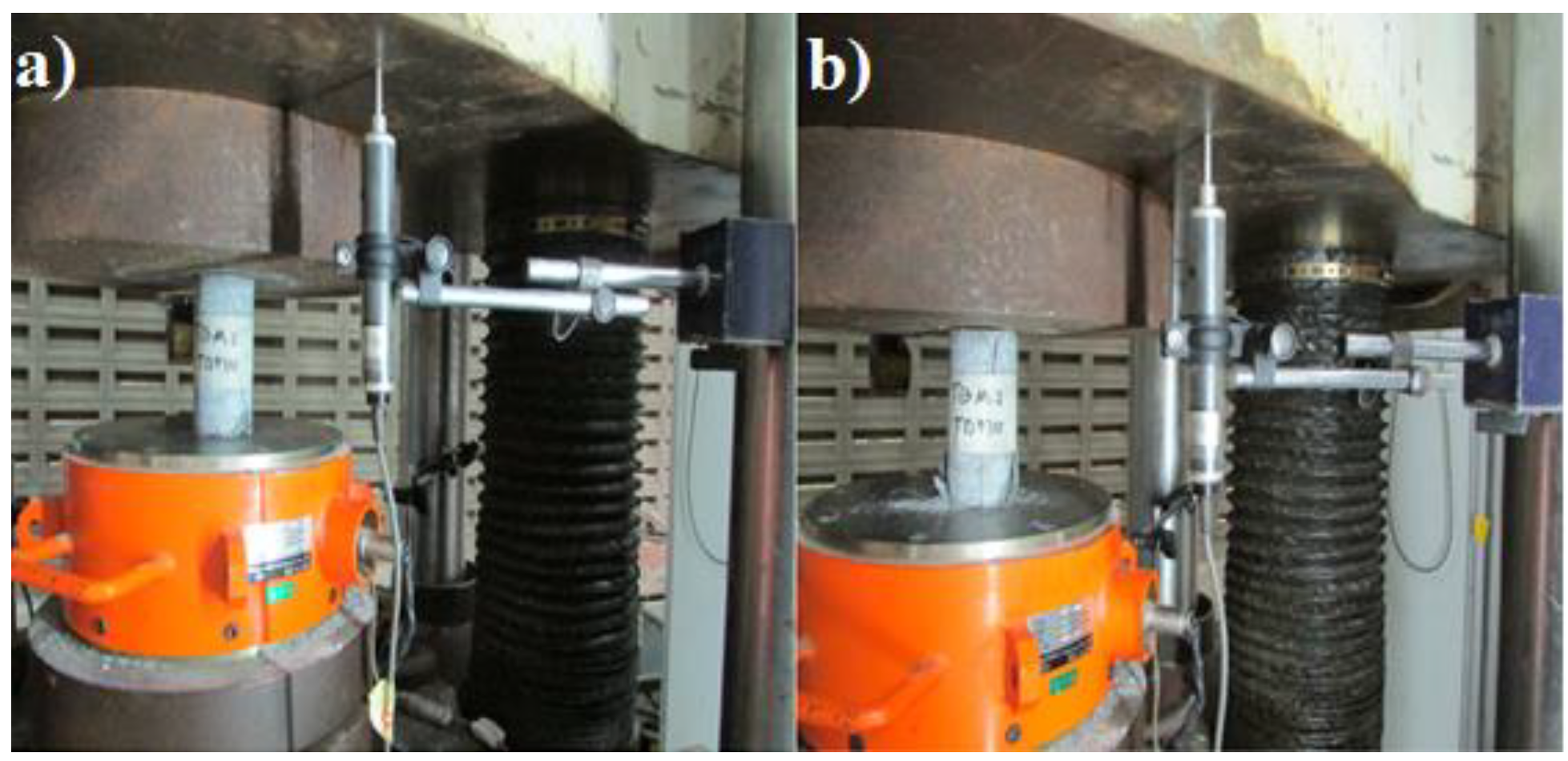 Sustainability 12 02229 g004