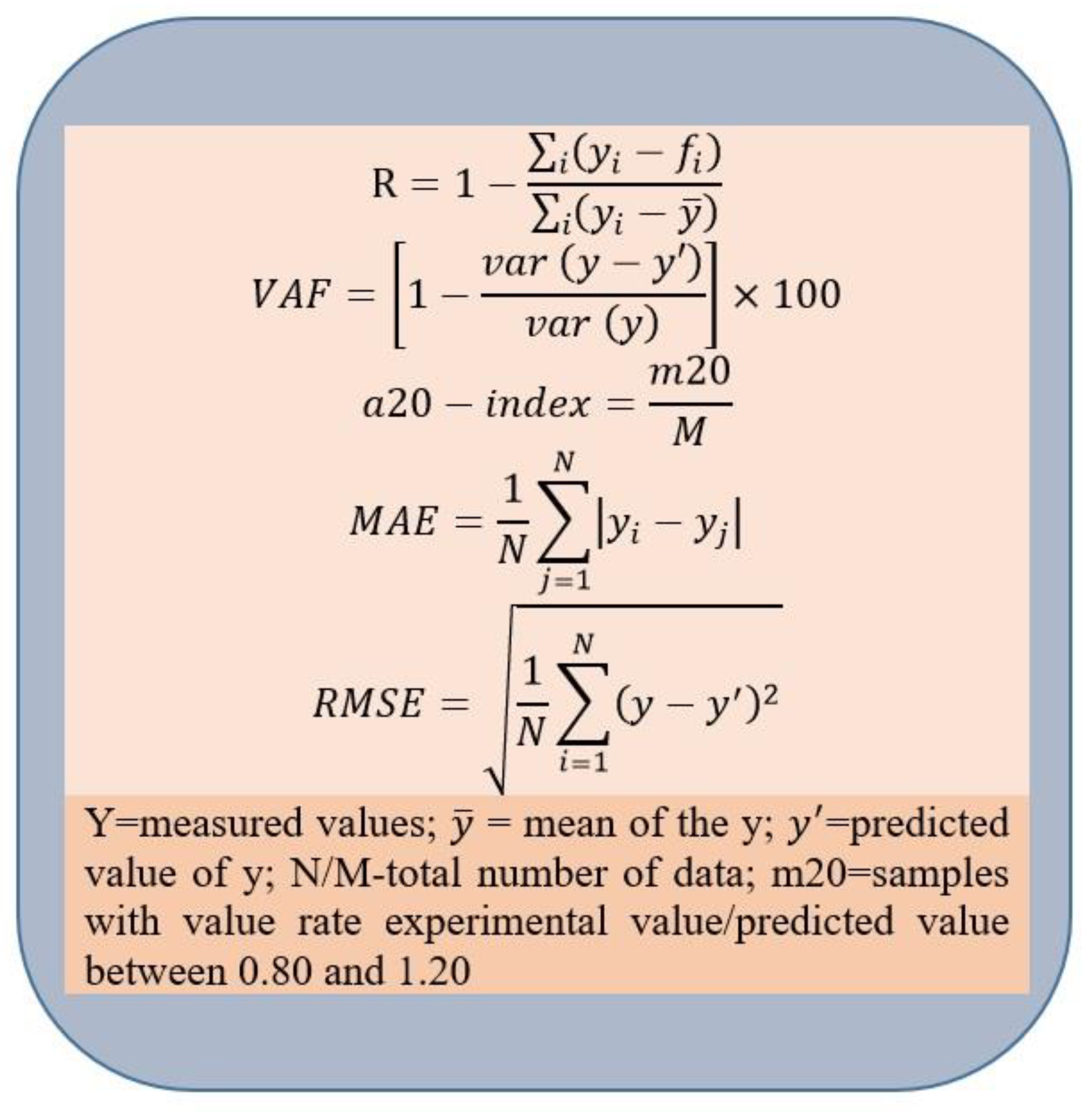 Sustainability 12 02229 g006