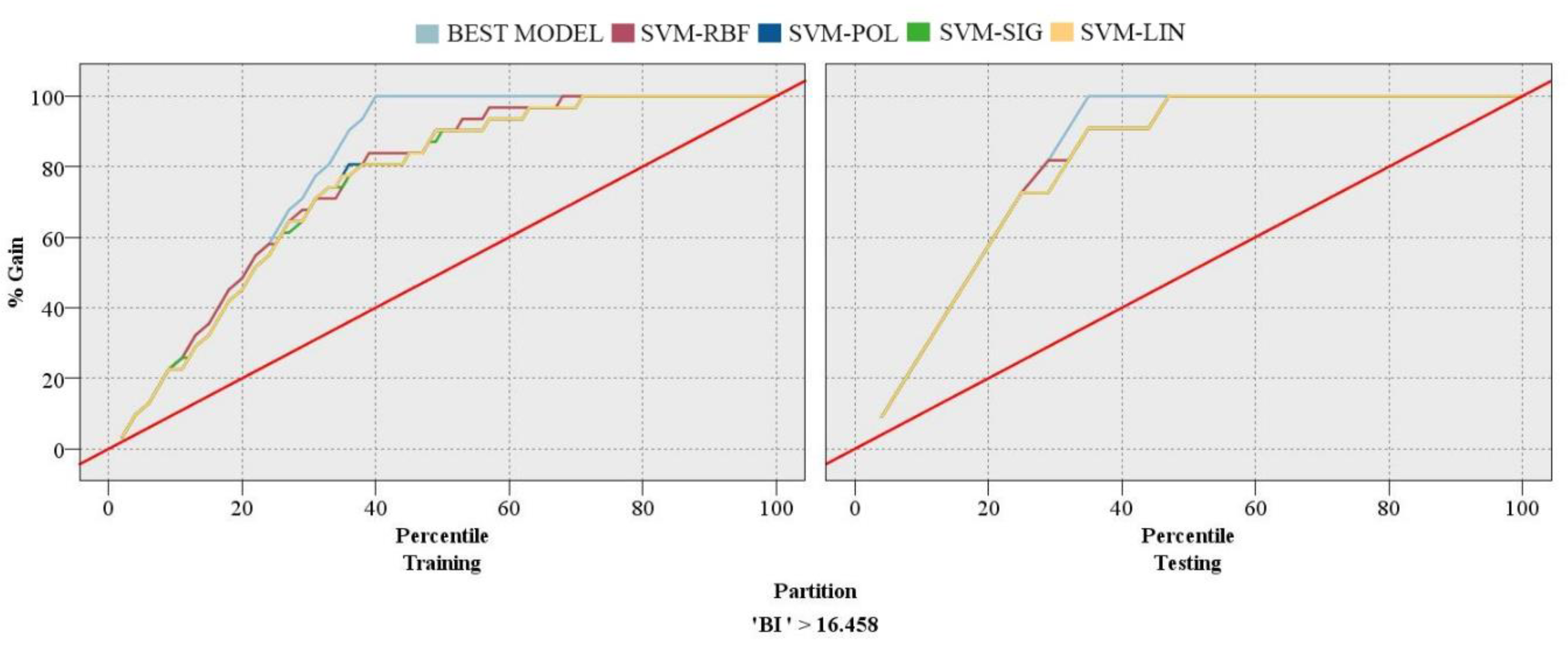 Sustainability 12 02229 g007