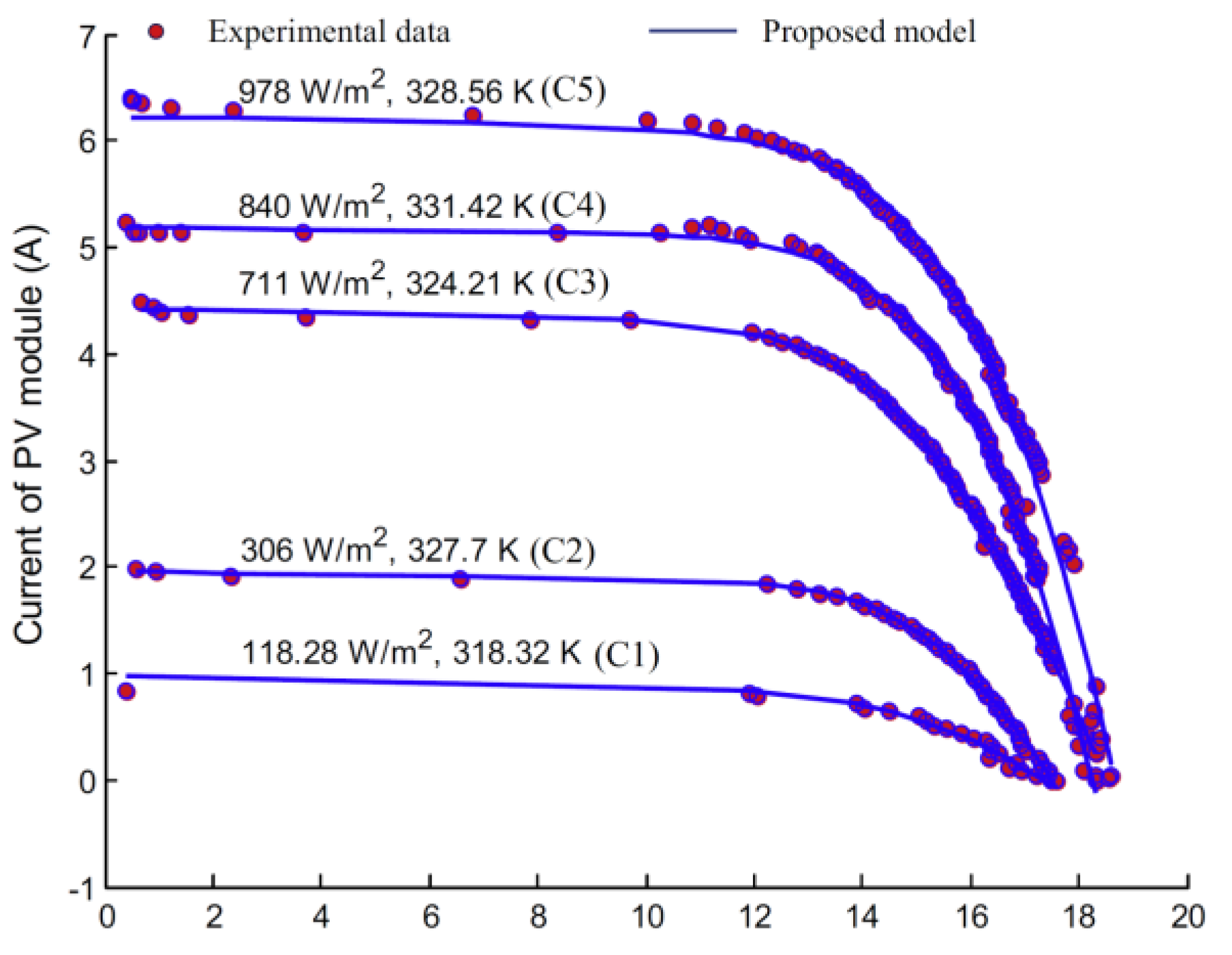 Sustainability 12 02233 g001