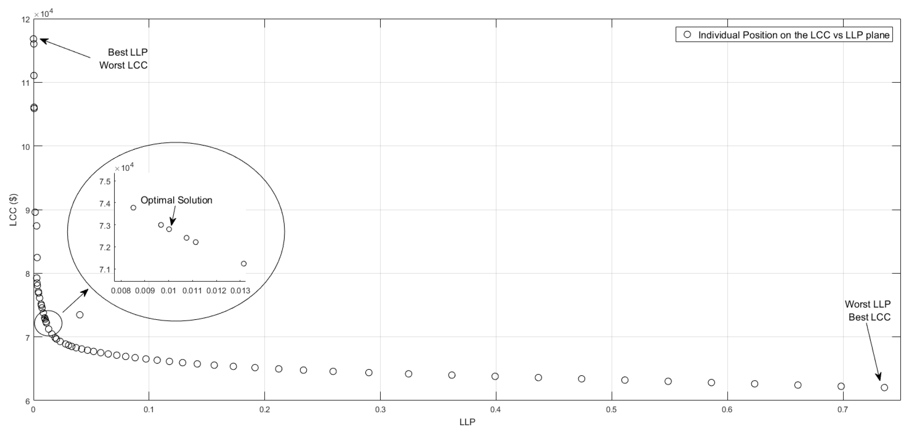 Sustainability 12 02233 g007
