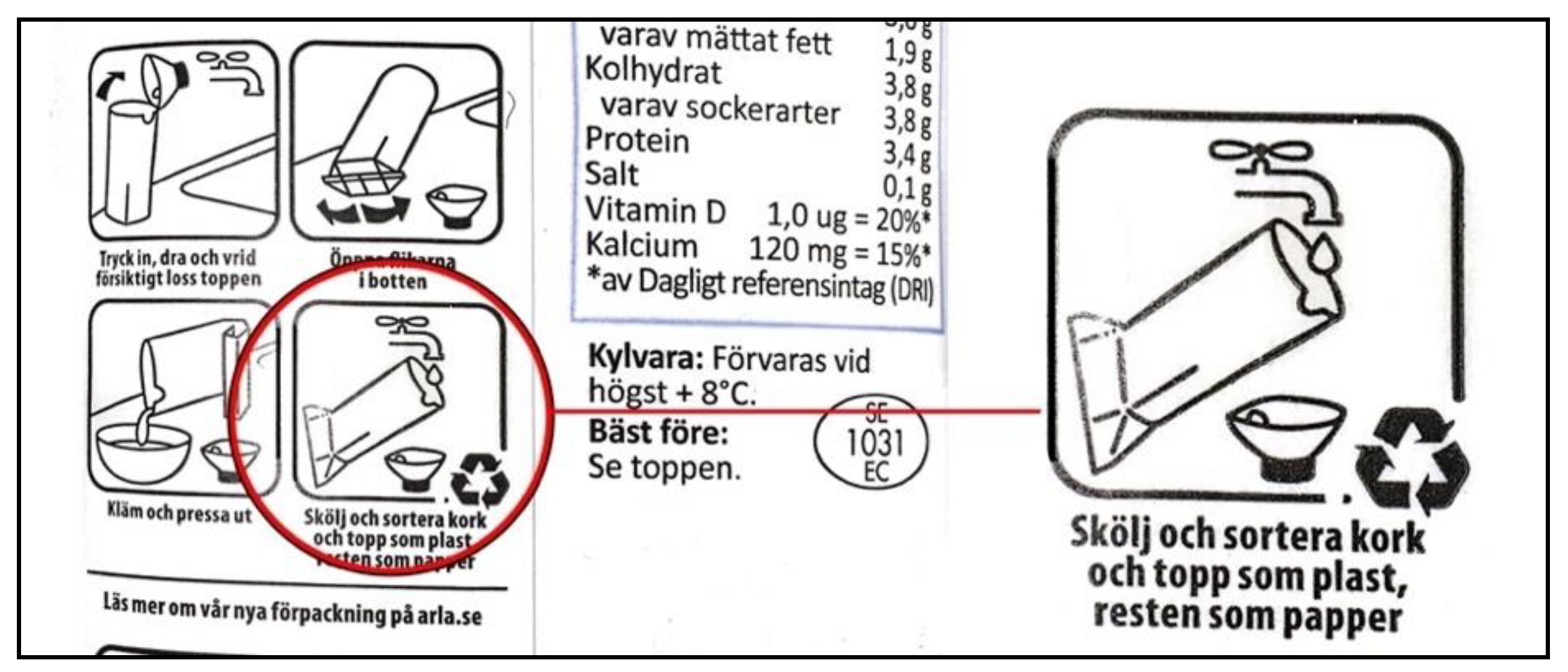 Sustainability 12 02234 g003 Sustainability 12 02234 g003