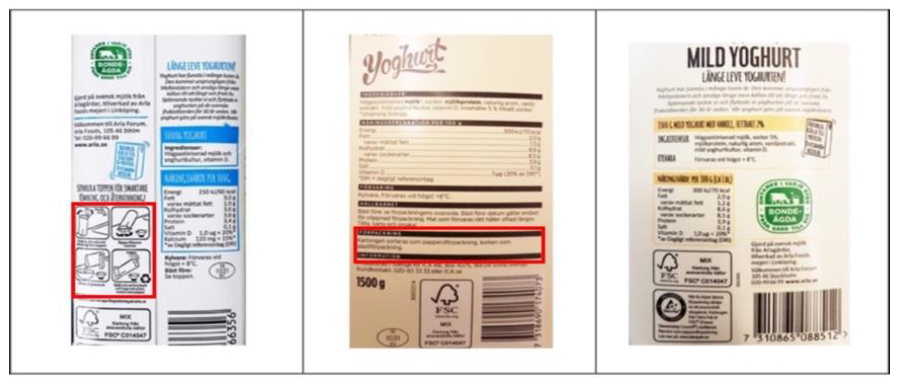 Sustainability 12 02234 g004 Sustainability 12 02234 g004