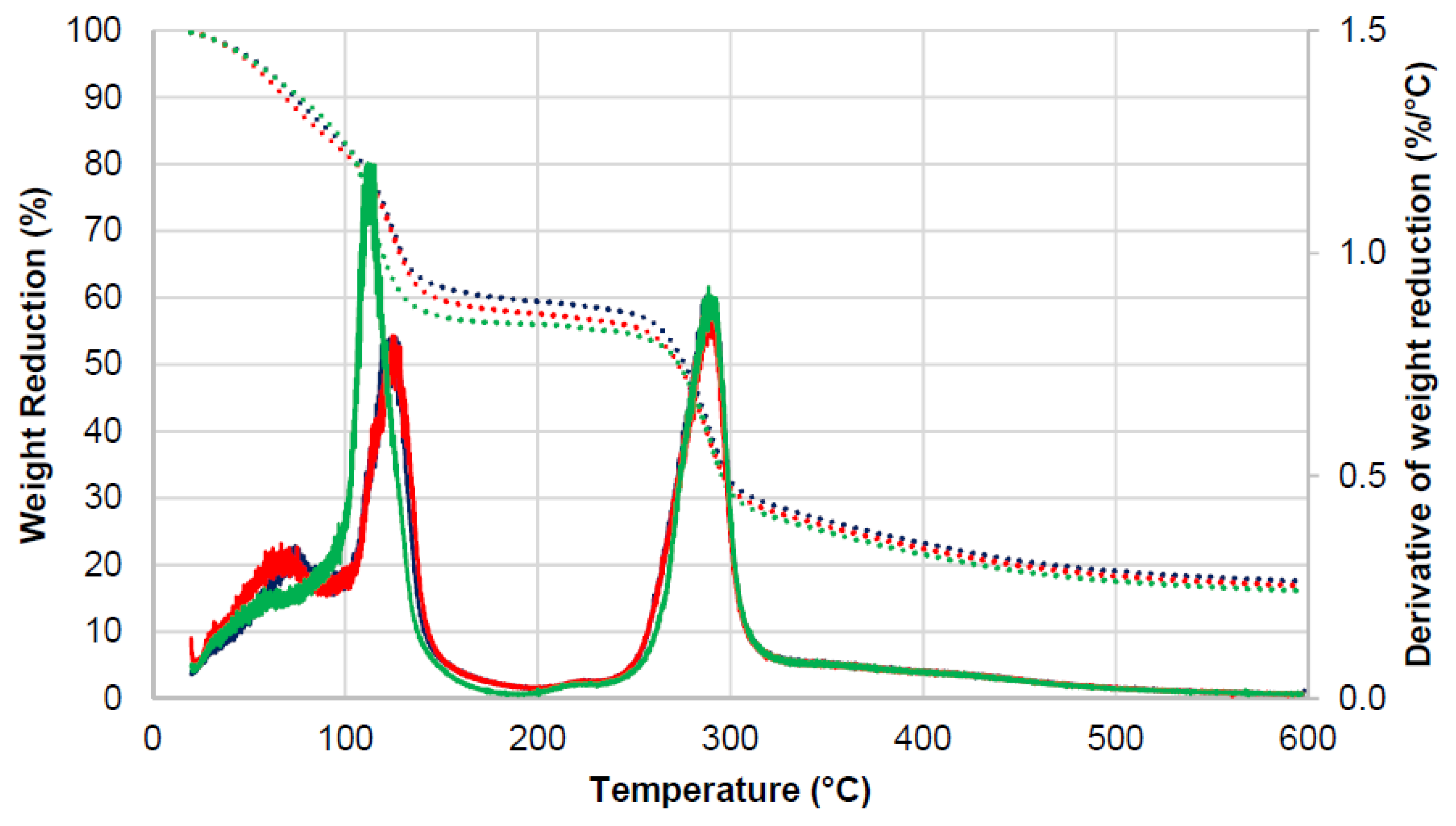 Sustainability 12 02235 g001 Sustainability 12 02235 g001
