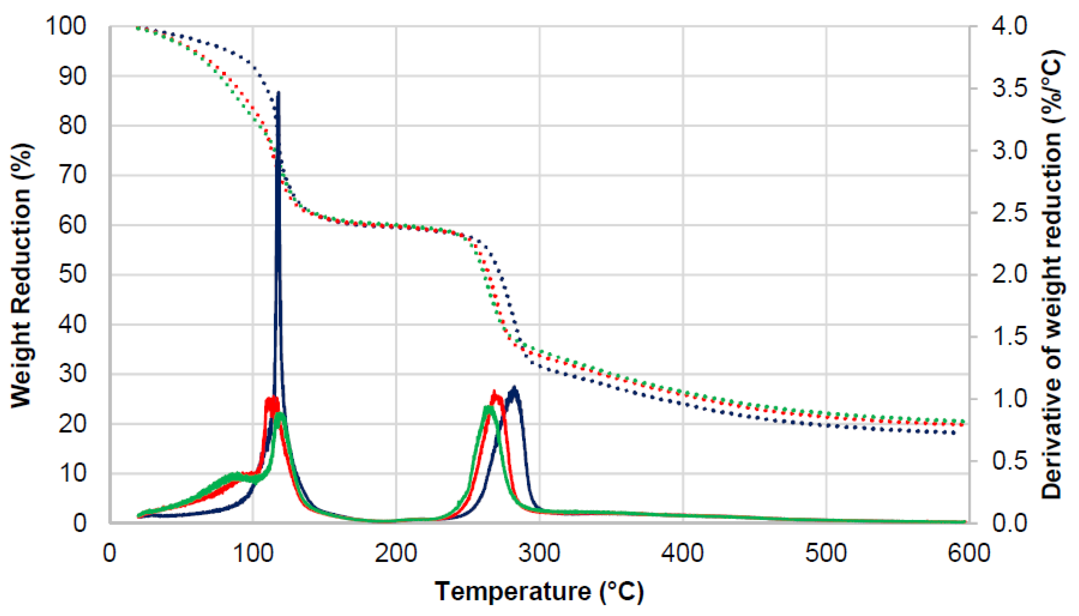 Sustainability 12 02235 g002 Sustainability 12 02235 g002
