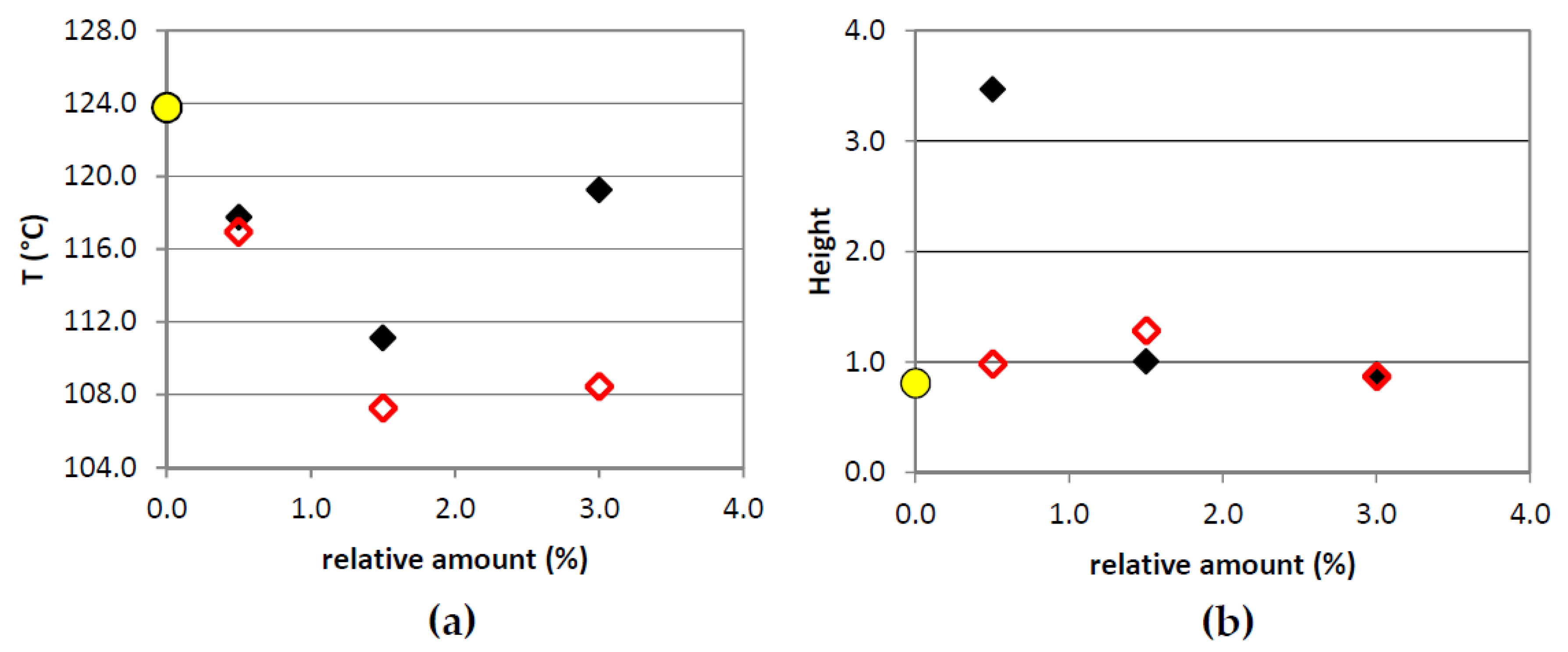 Sustainability 12 02235 g007 Sustainability 12 02235 g007