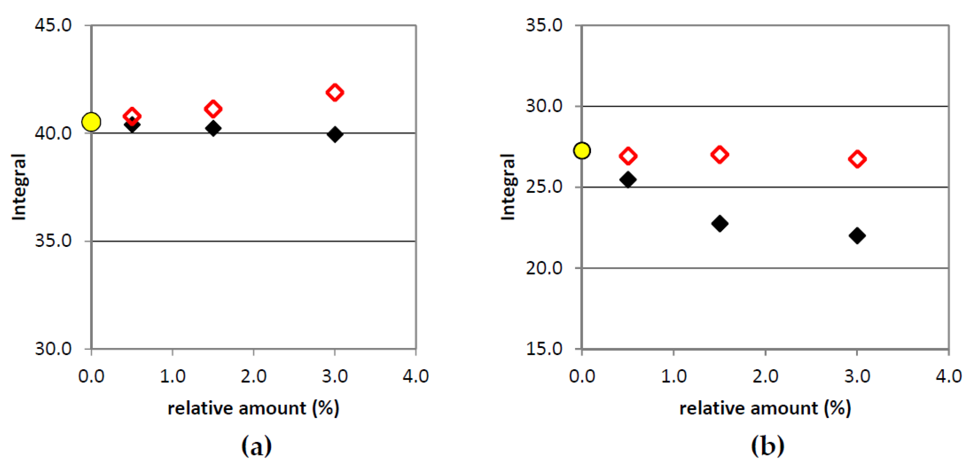 Sustainability 12 02235 g008 Sustainability 12 02235 g008