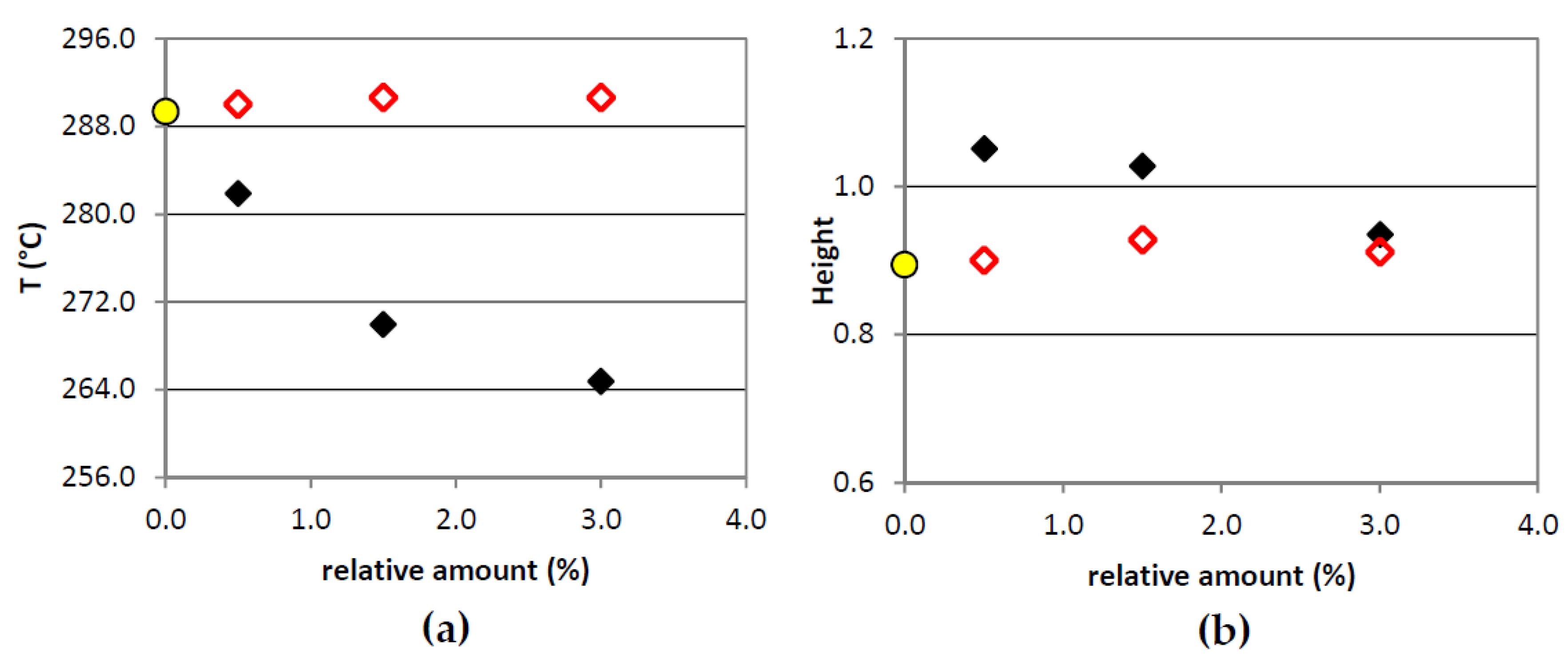 Sustainability 12 02235 g009 Sustainability 12 02235 g009