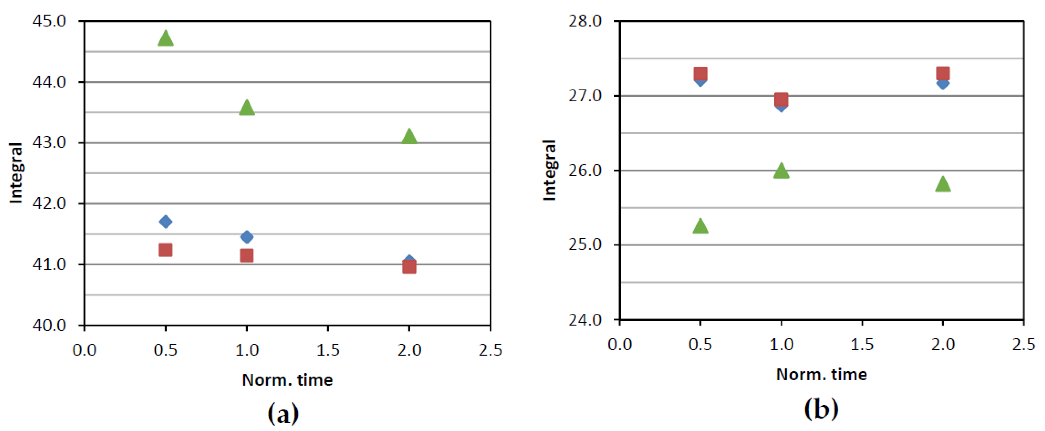 Sustainability 12 02235 g013 Sustainability 12 02235 g013