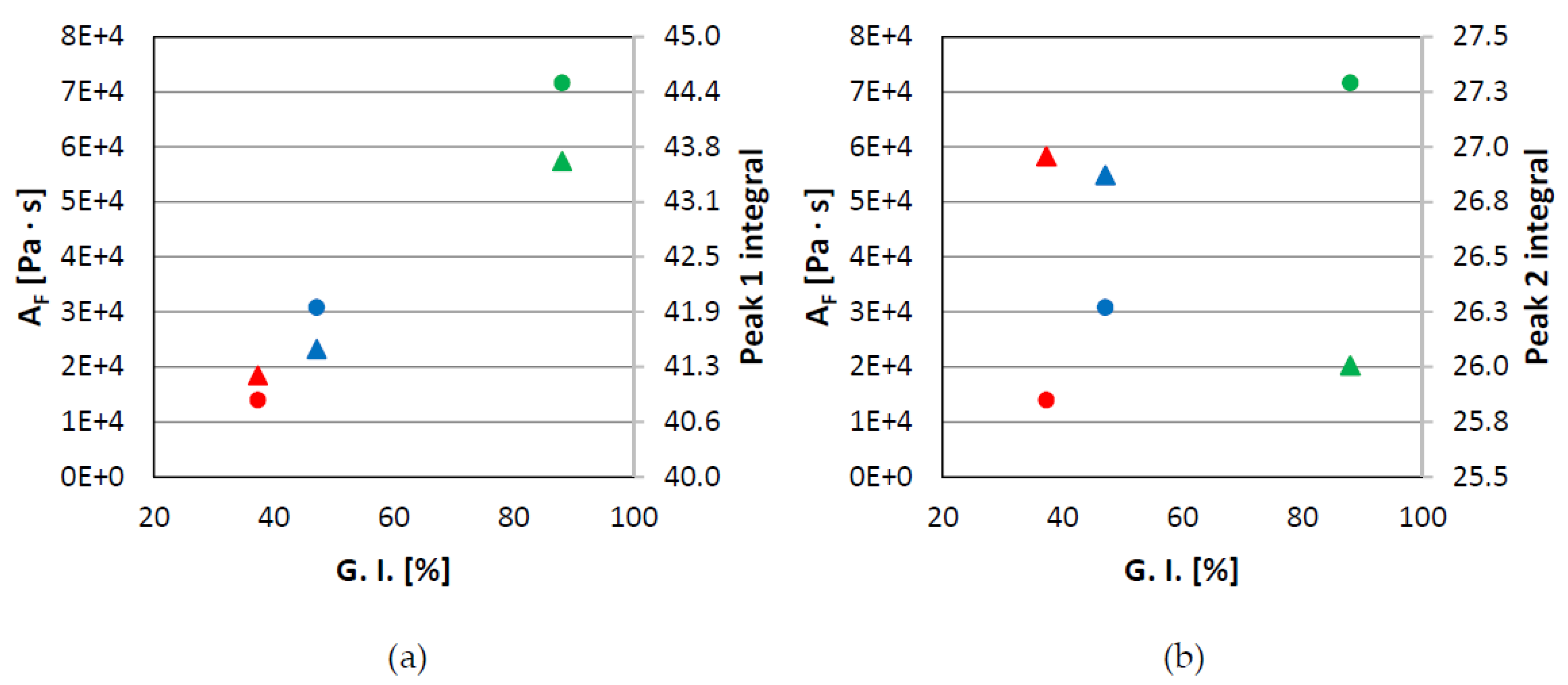 Sustainability 12 02235 g014 Sustainability 12 02235 g014