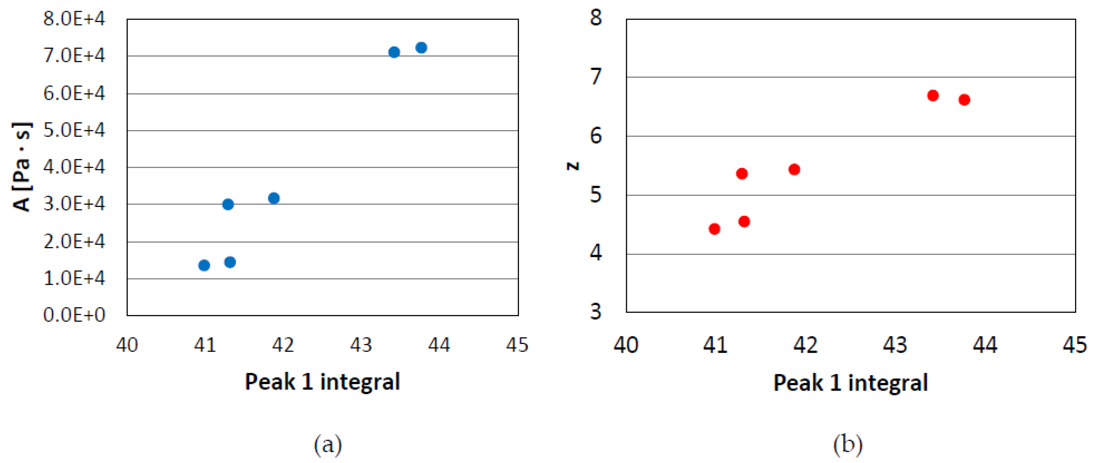 Sustainability 12 02235 g016 Sustainability 12 02235 g016