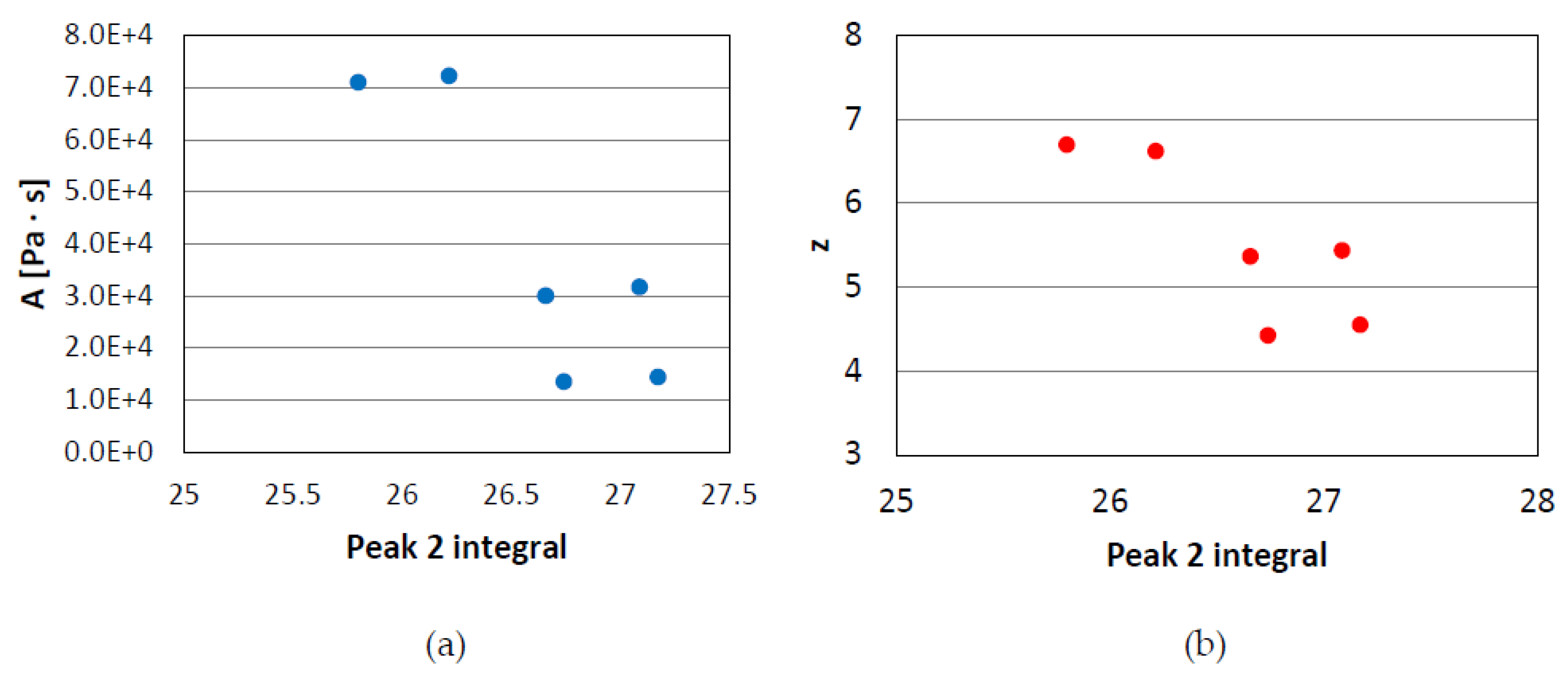 Sustainability 12 02235 g017 Sustainability 12 02235 g017