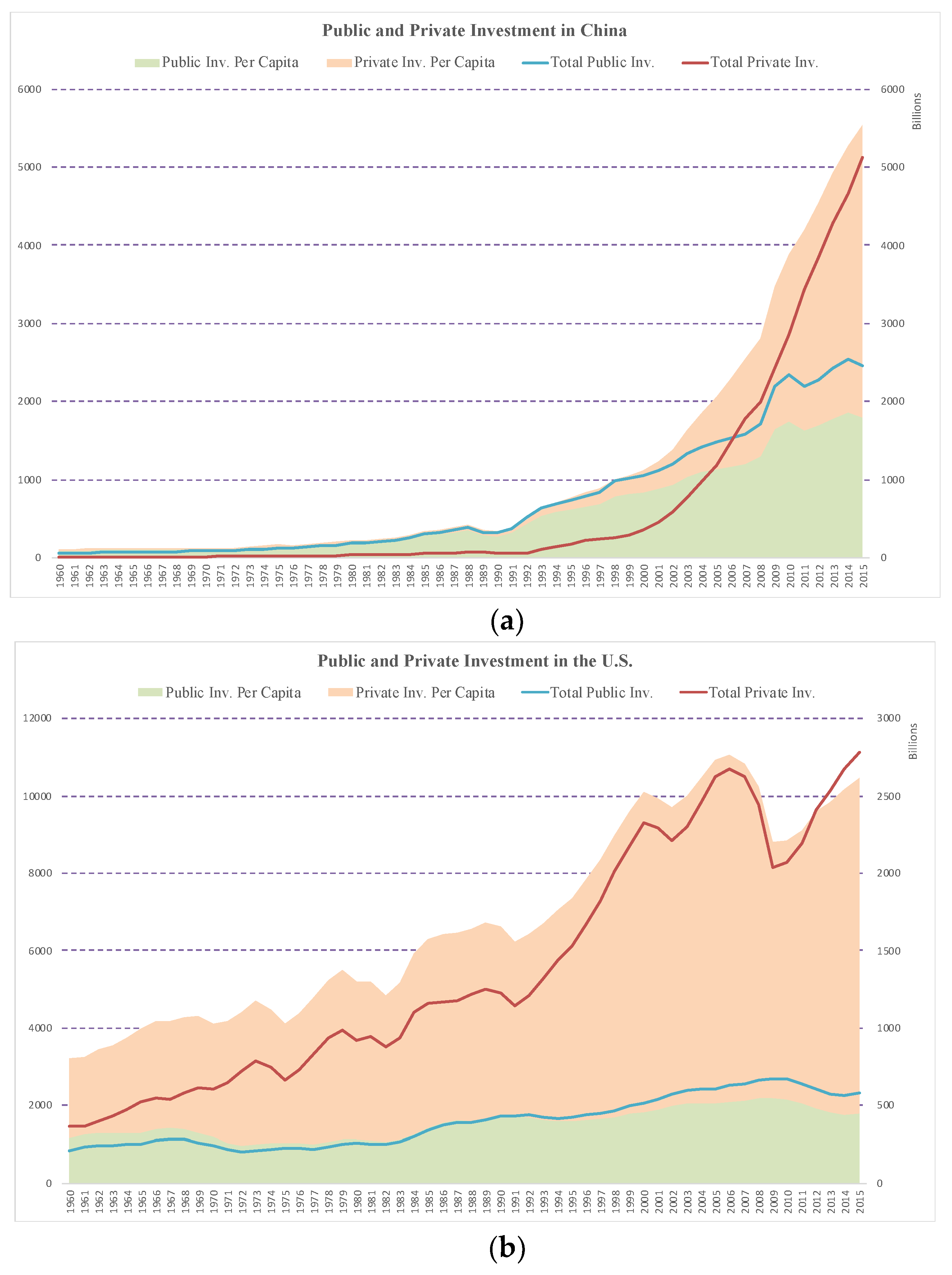 Sustainability 12 02243 g001