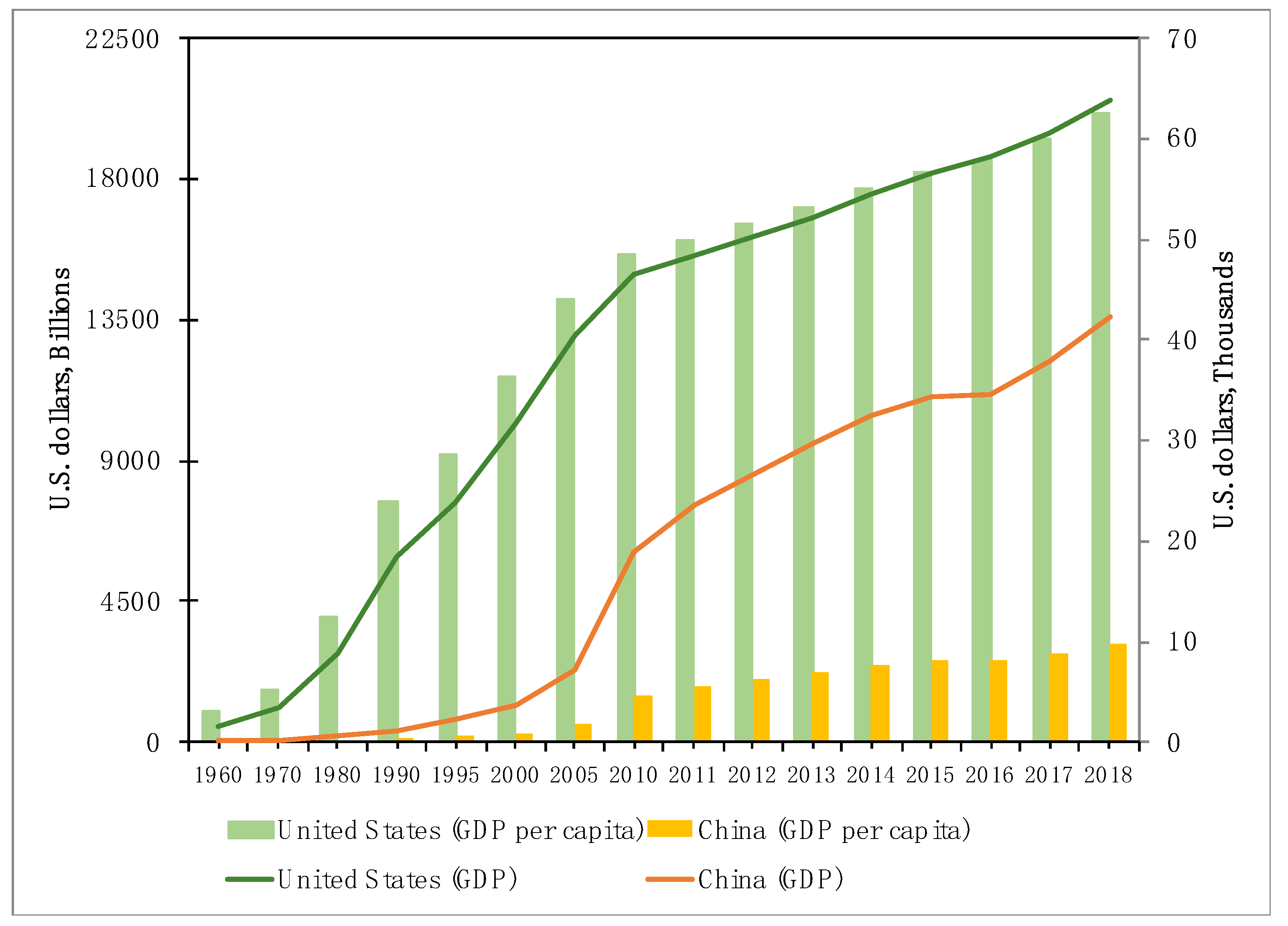 Sustainability 12 02243 g002