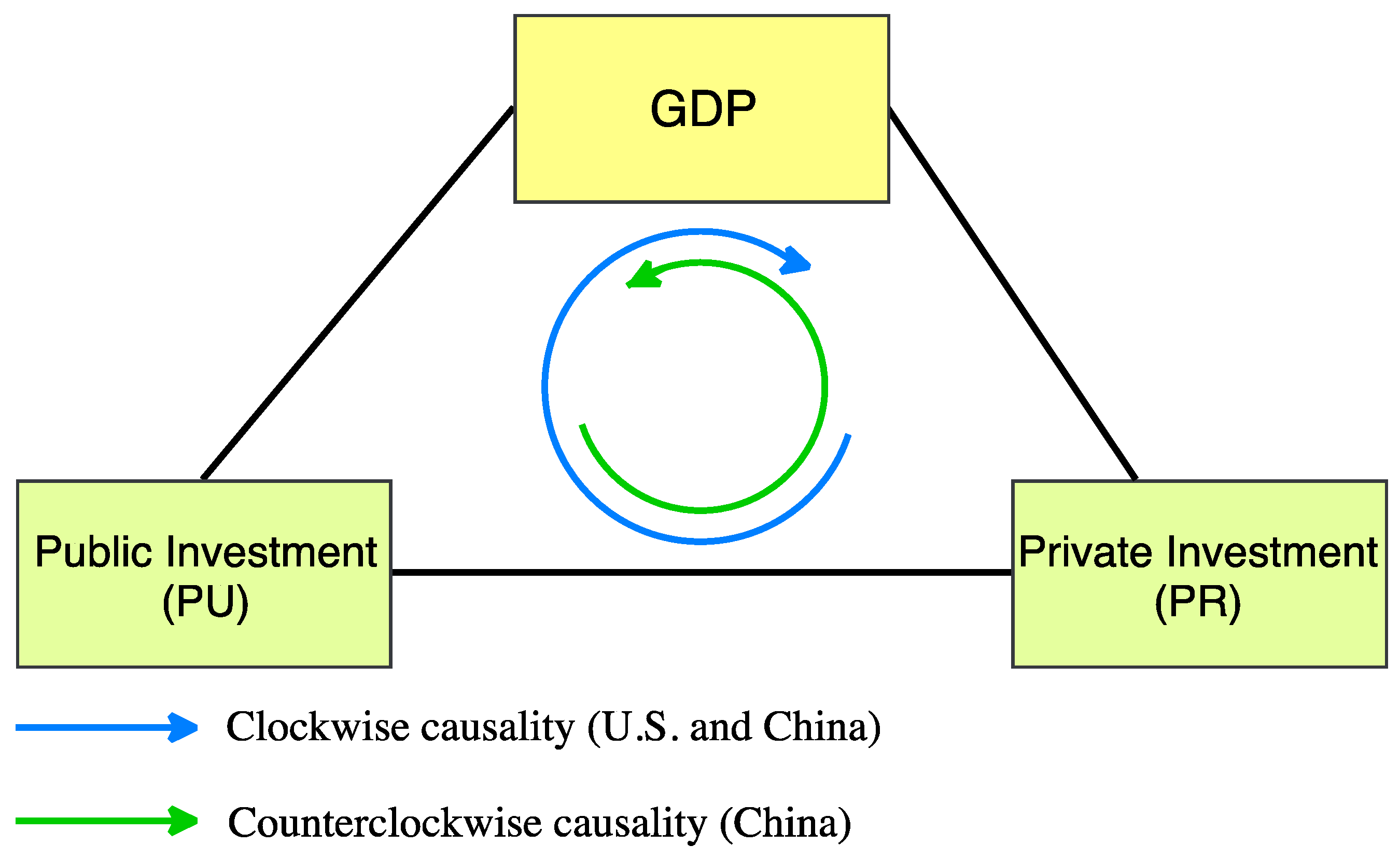 Sustainability 12 02243 g004