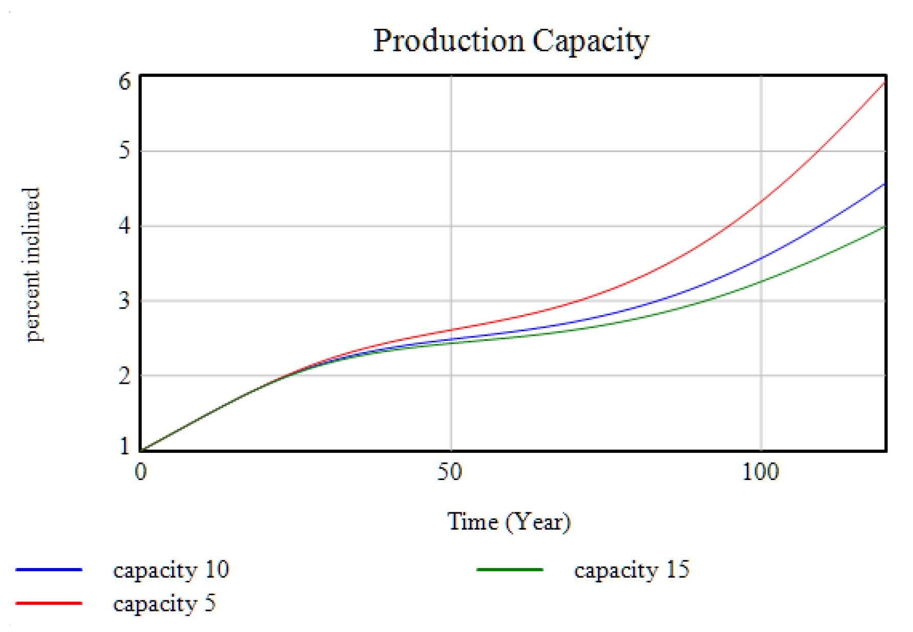 Sustainability 12 02245 g006