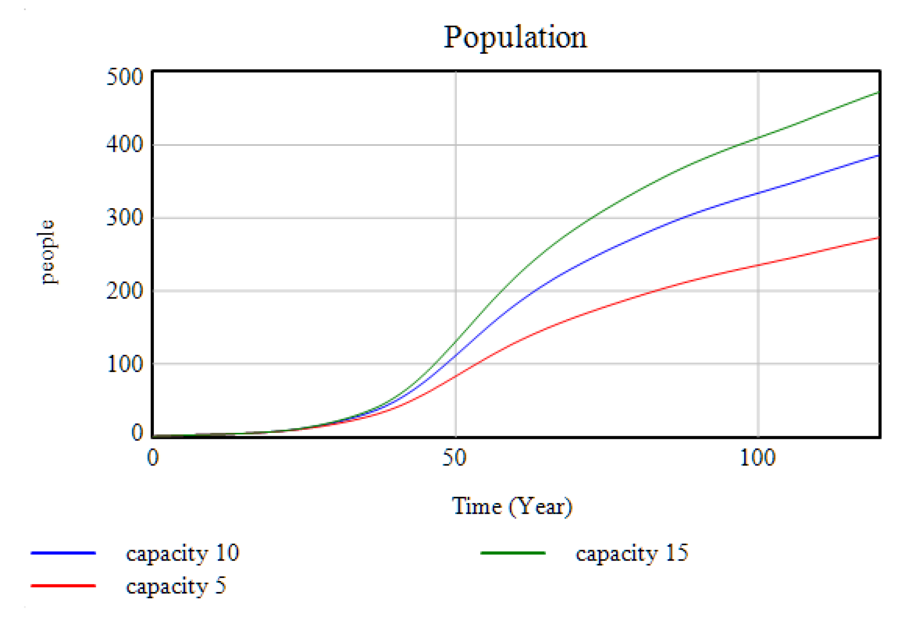 Sustainability 12 02245 g007