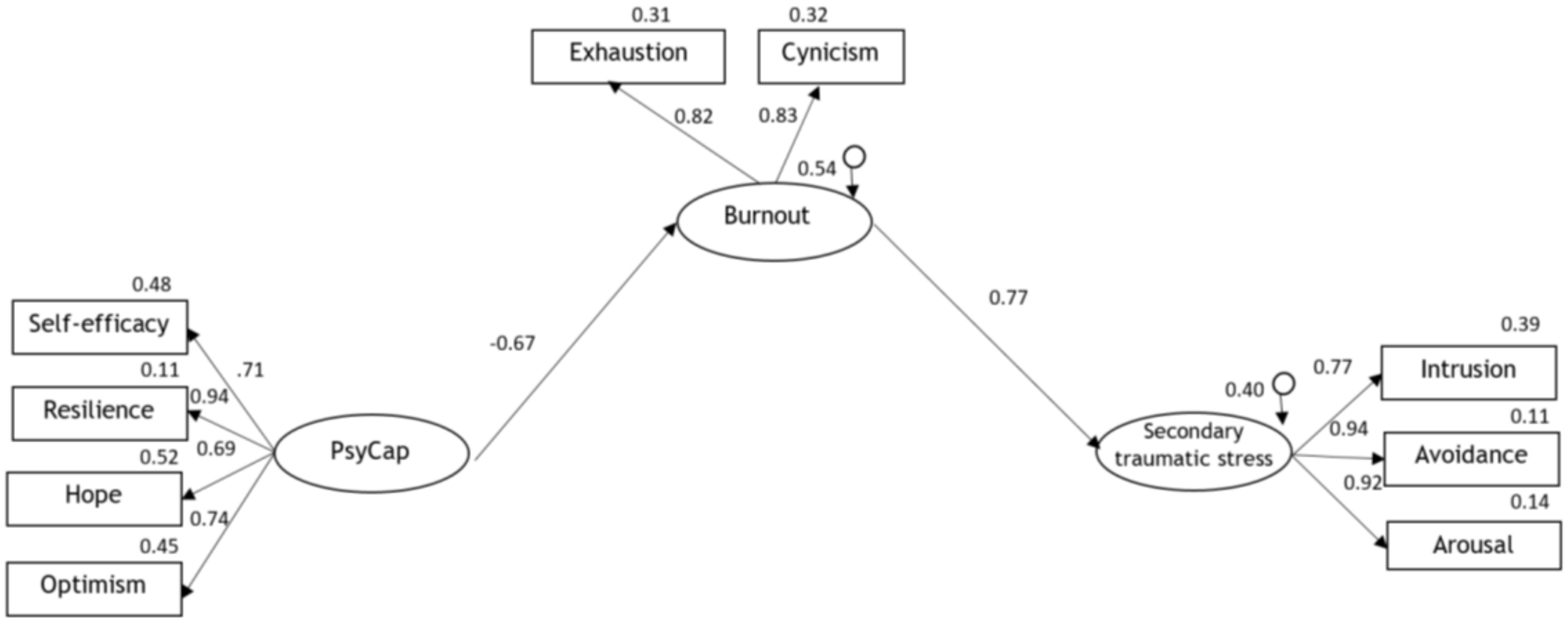 Sustainability 12 02246 g001