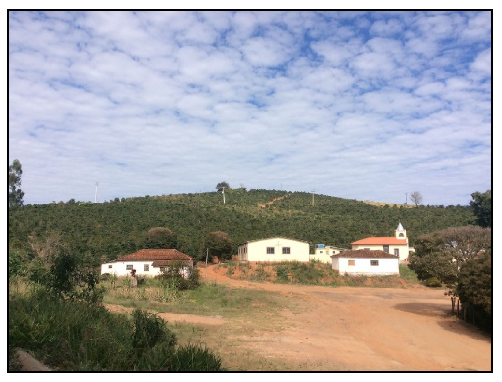 Sustainability 12 02251 g003