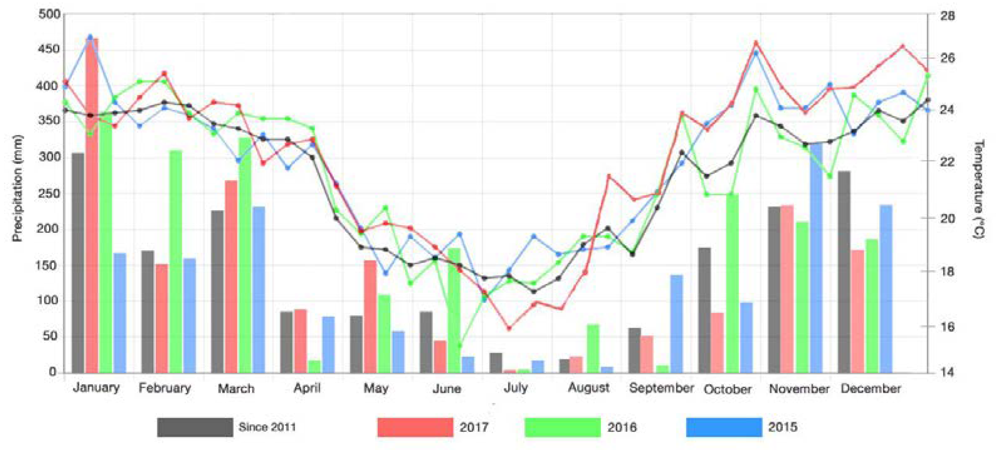 Sustainability 12 02251 g004