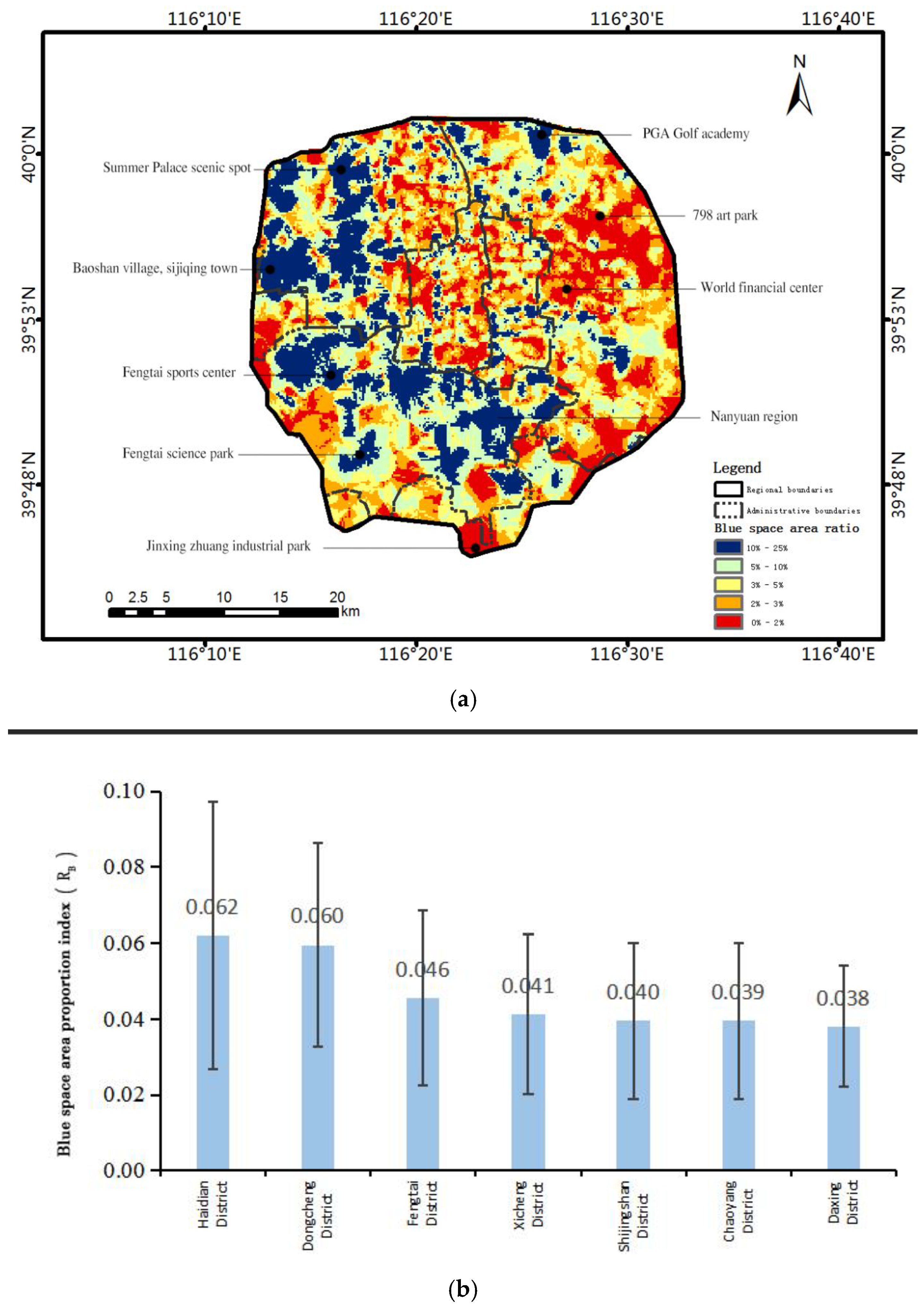 Sustainability 12 02252 g004