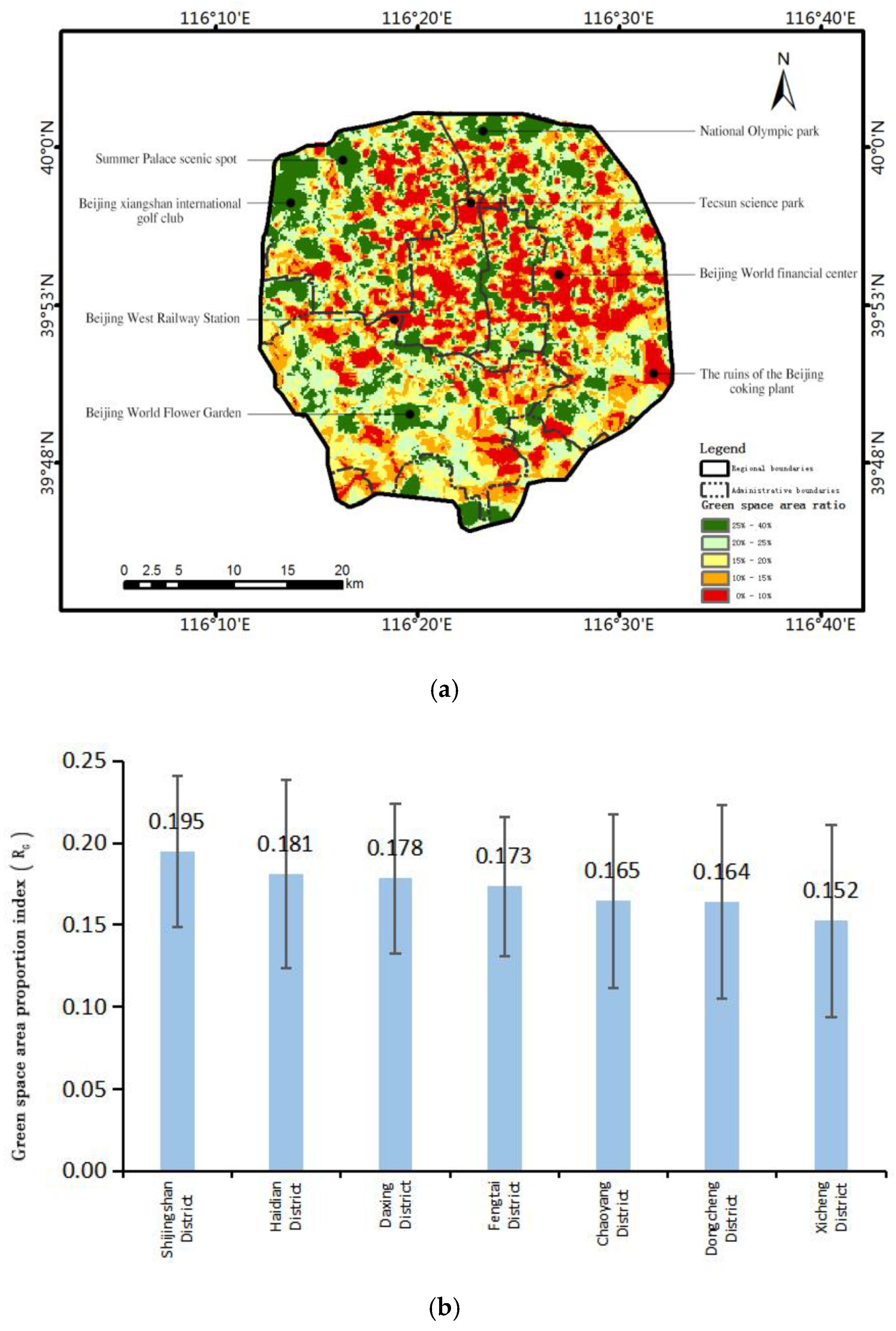 Sustainability 12 02252 g005