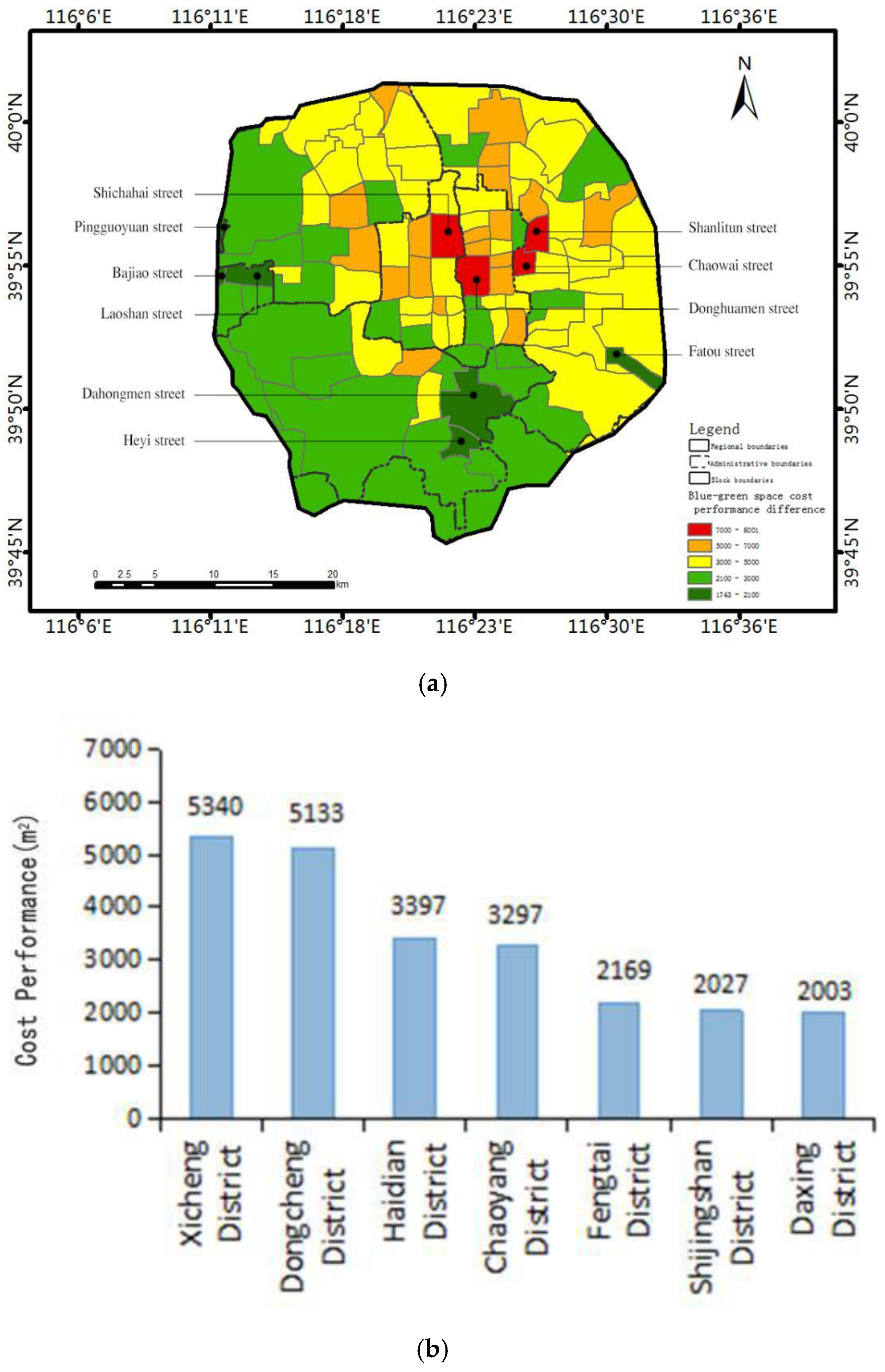 Sustainability 12 02252 g009