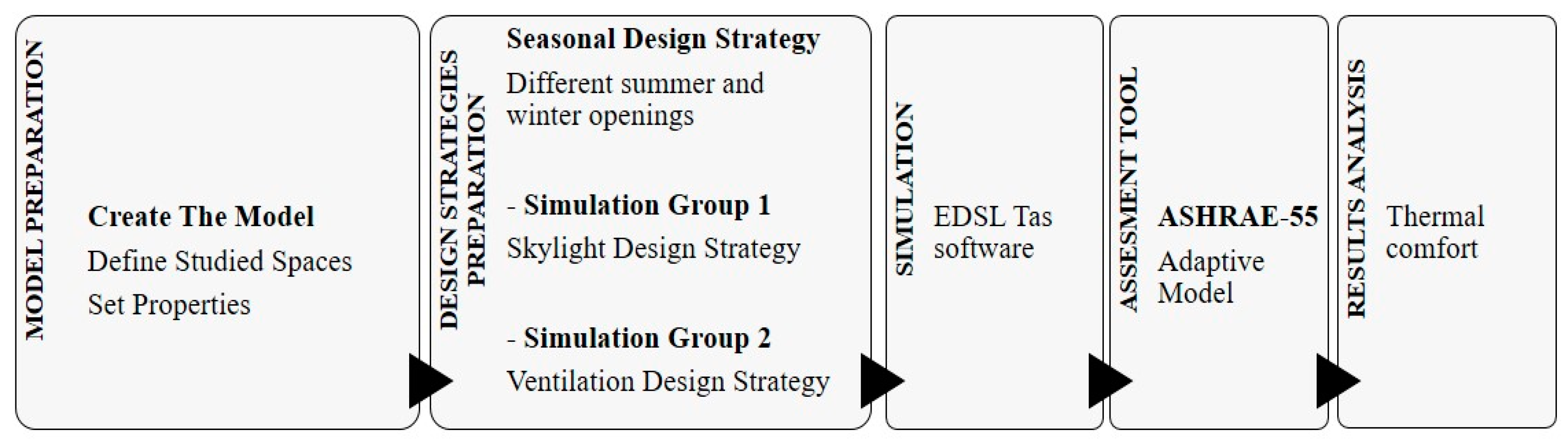 Sustainability 12 02253 g001 Sustainability 12 02253 g001