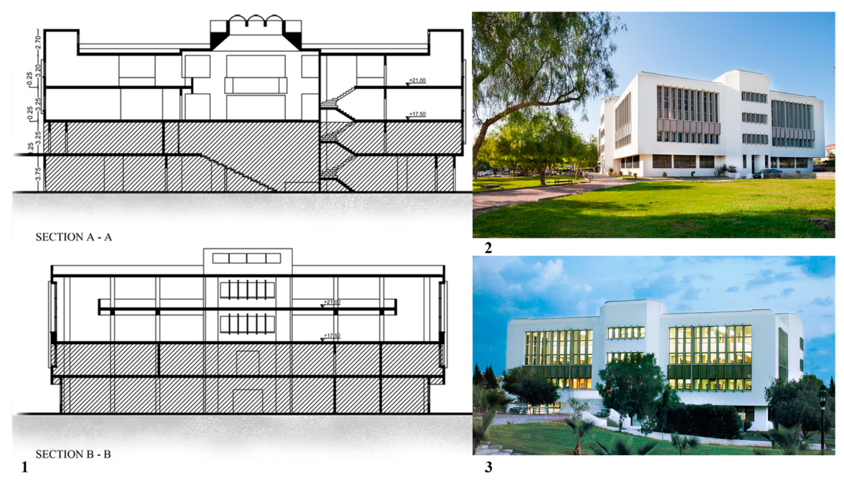 Sustainability 12 02253 g003 Sustainability 12 02253 g003