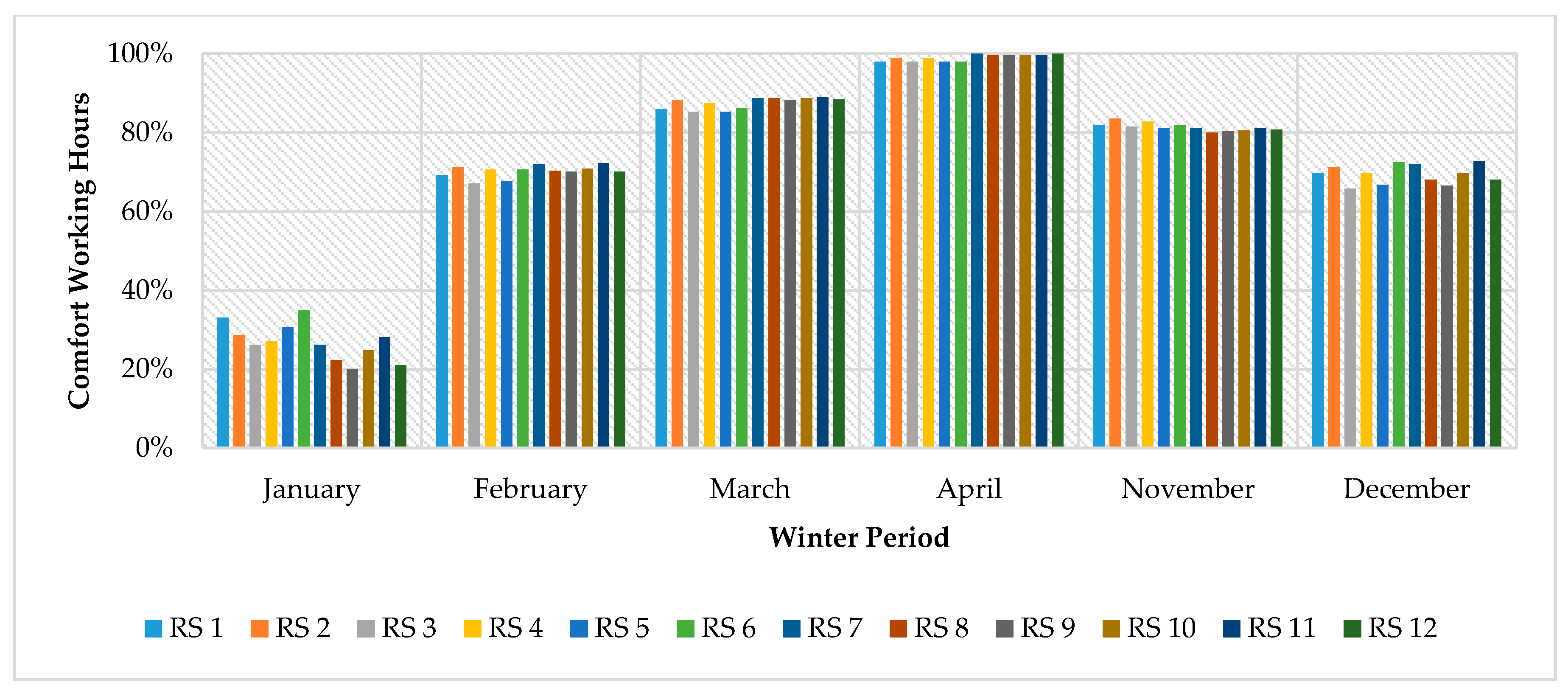 Sustainability 12 02253 g005 Sustainability 12 02253 g005