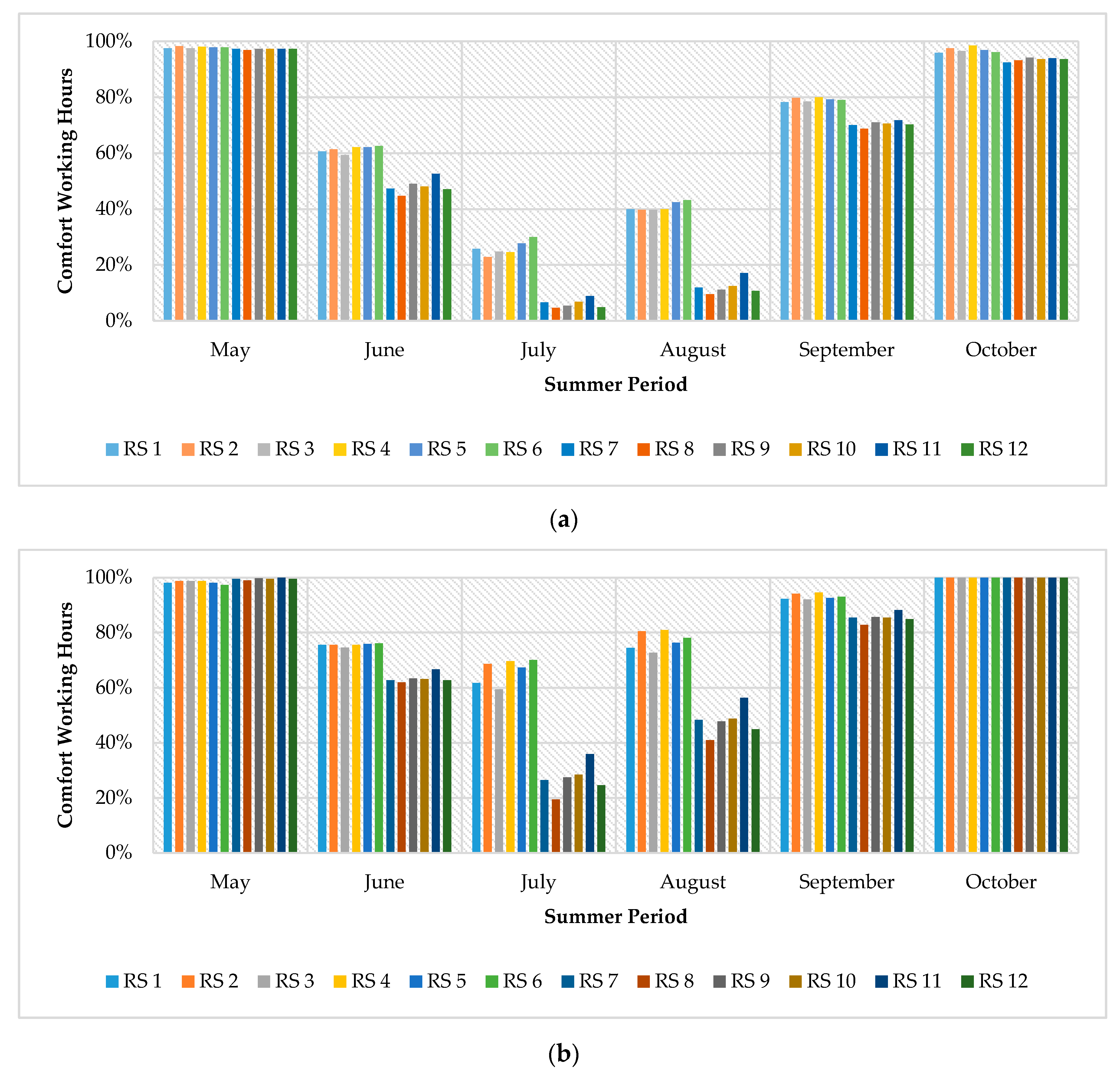 Sustainability 12 02253 g006 Sustainability 12 02253 g006