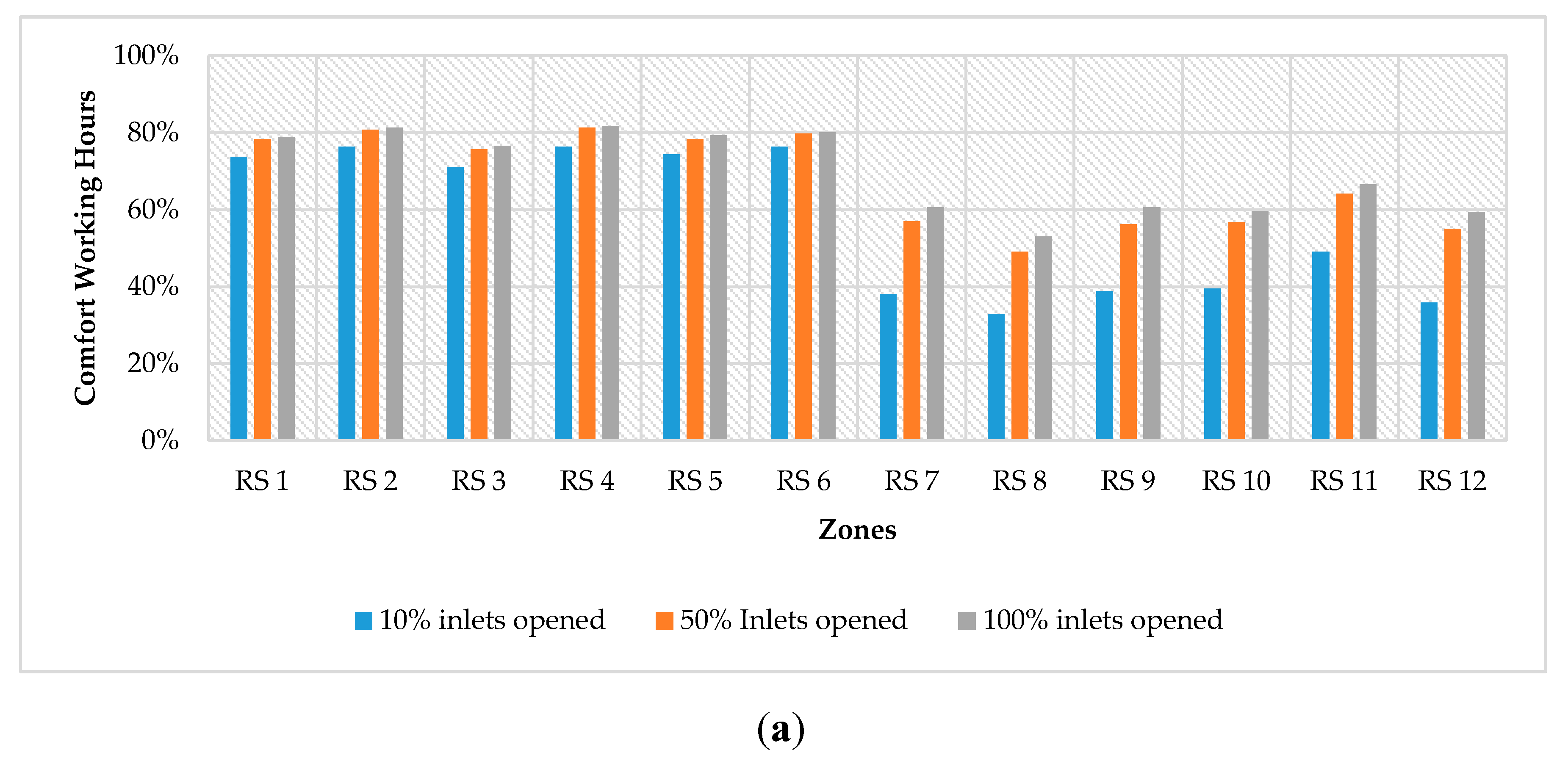 Sustainability 12 02253 g008a Sustainability 12 02253 g008a
