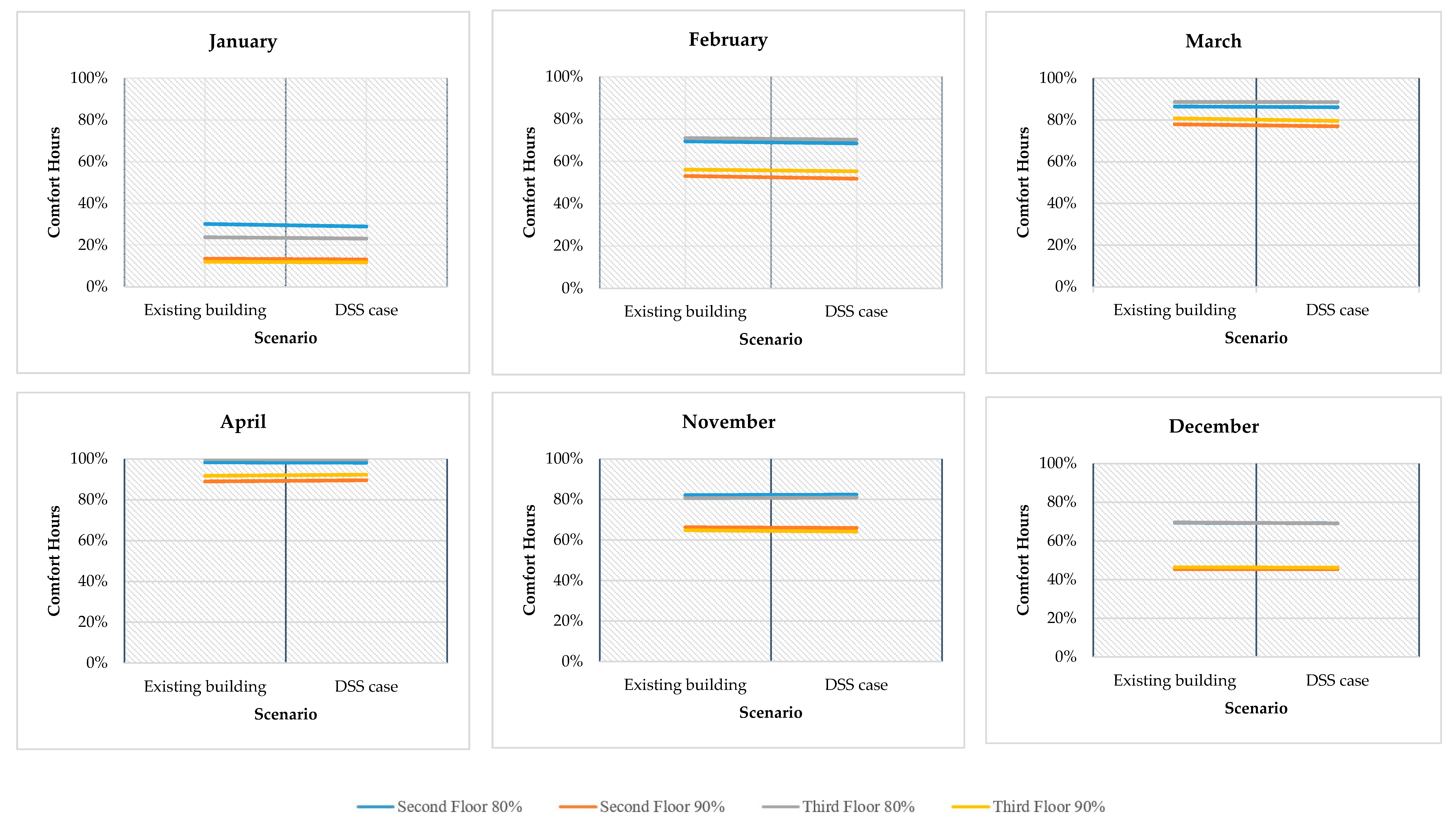 Sustainability 12 02253 g009 Sustainability 12 02253 g009