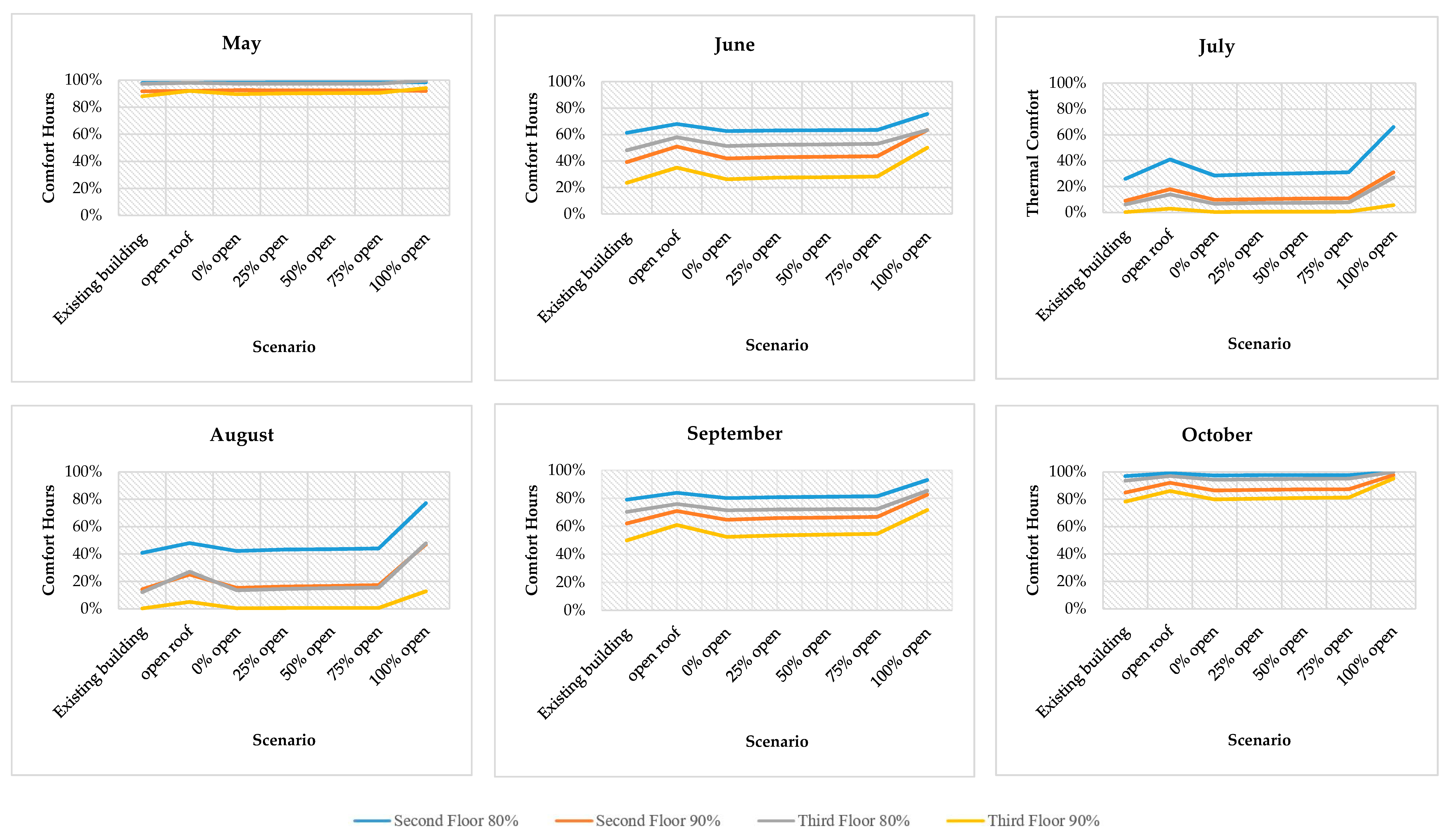 Sustainability 12 02253 g010 Sustainability 12 02253 g010