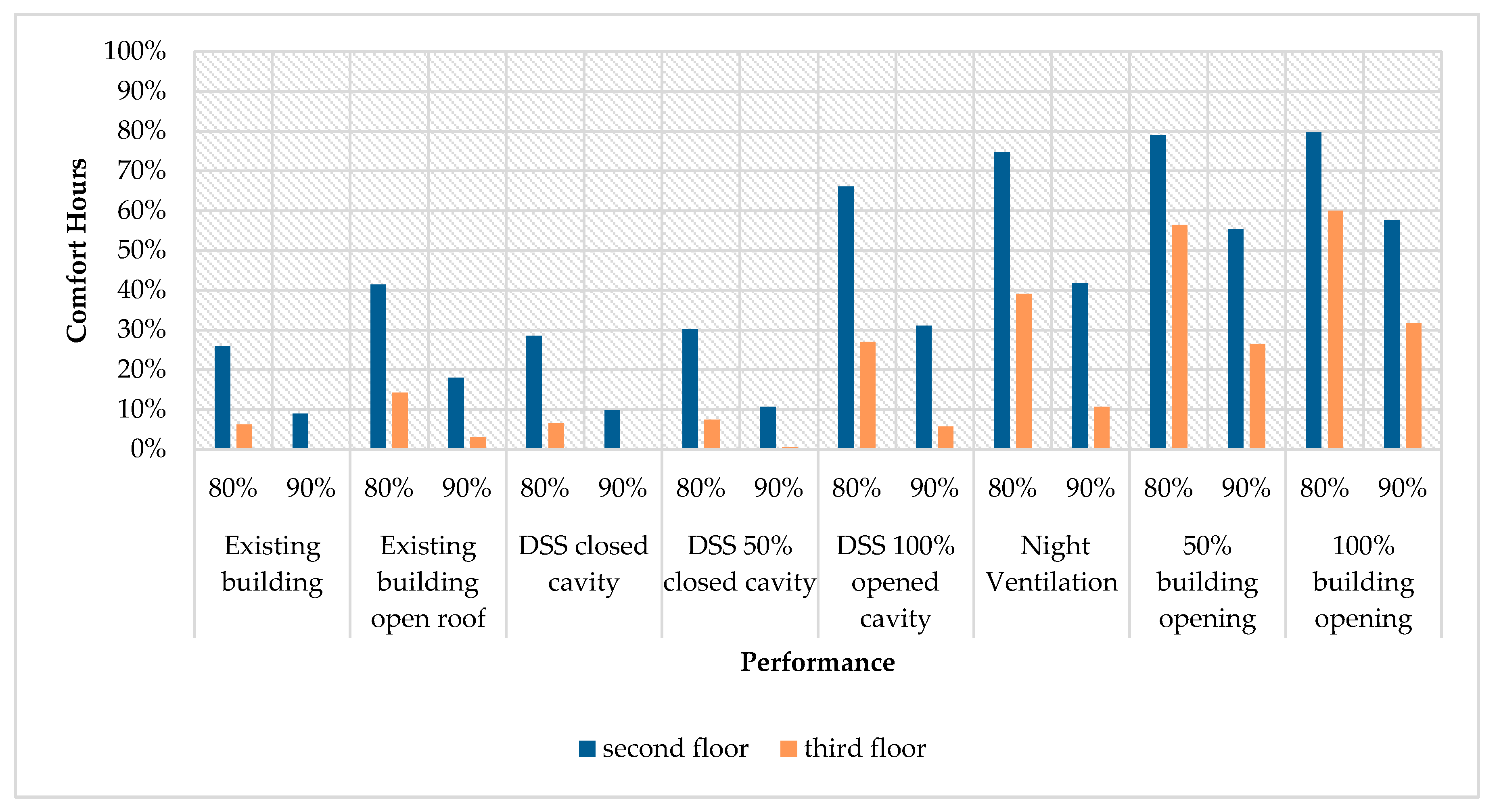 Sustainability 12 02253 g011 Sustainability 12 02253 g011