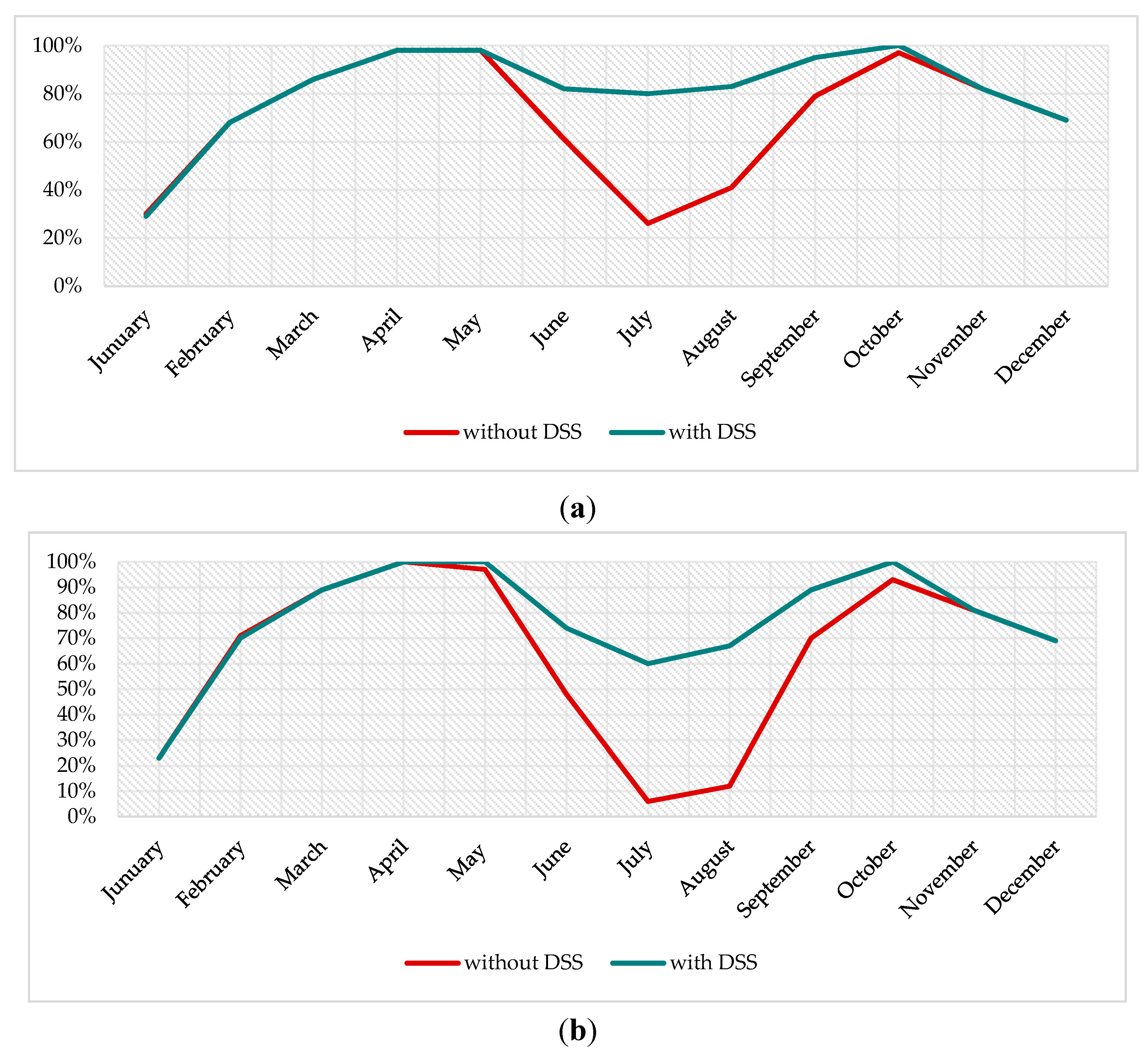 Sustainability 12 02253 g013 Sustainability 12 02253 g013