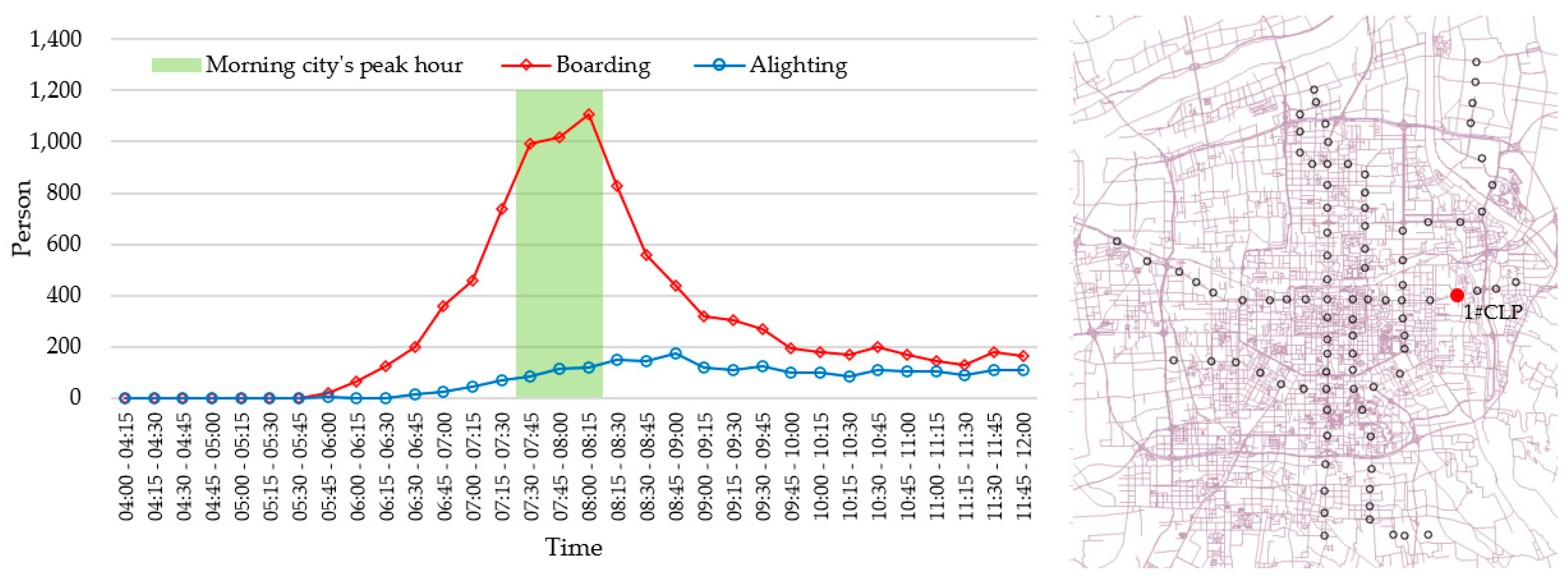 Sustainability 12 02255 g002