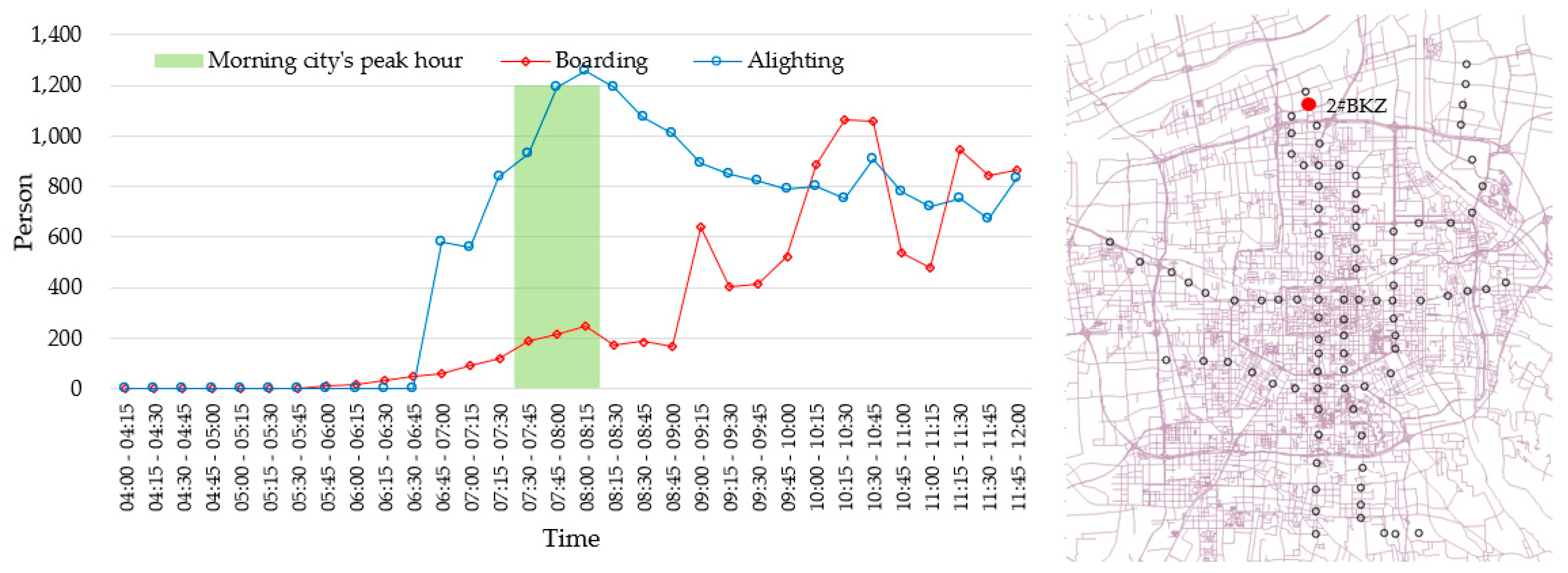 Sustainability 12 02255 g003