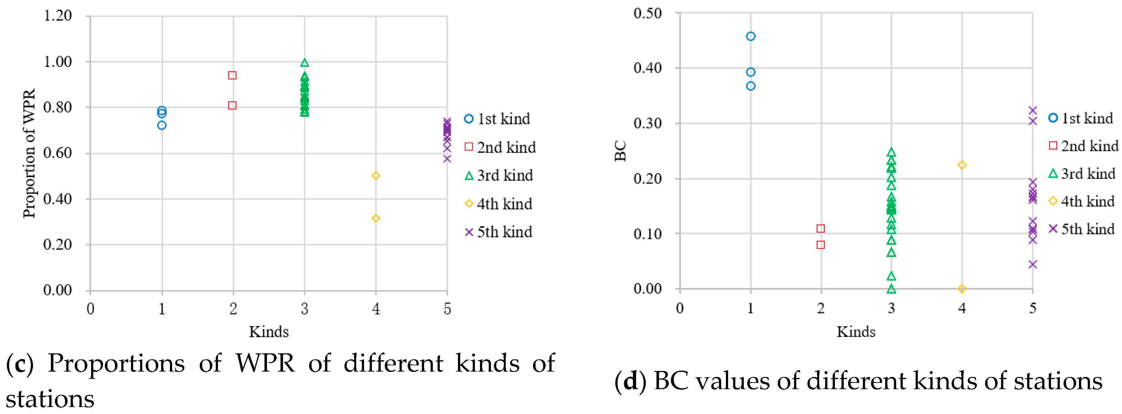Sustainability 12 02255 g012b