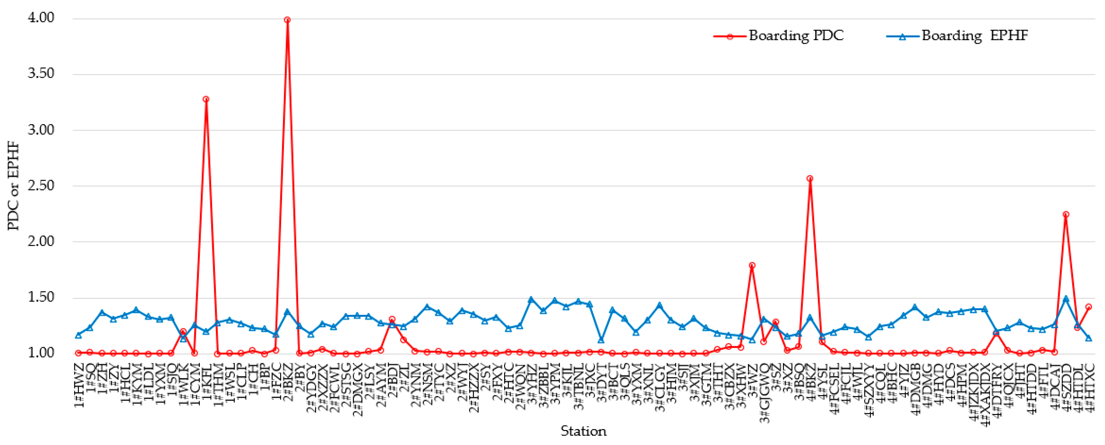 Sustainability 12 02255 g013