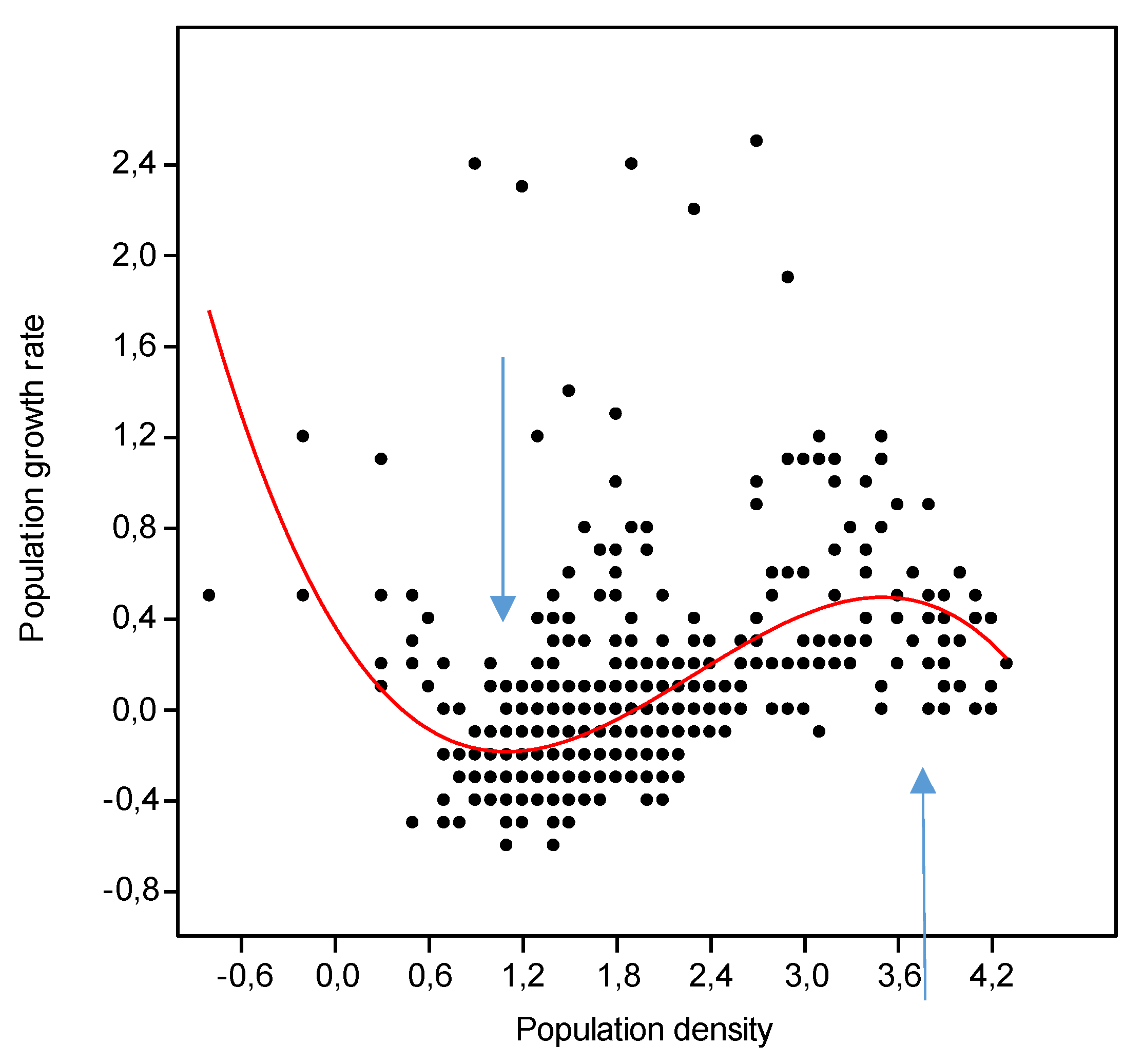 Sustainability 12 02257 g001