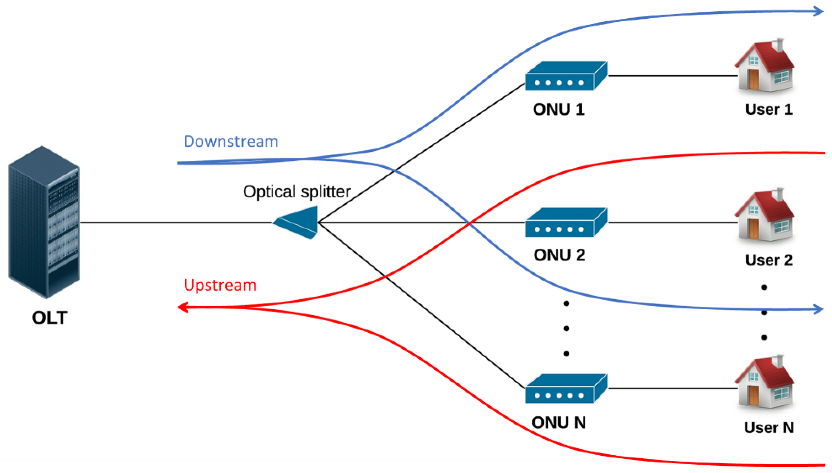 Sustainability 12 02264 g001 Sustainability 12 02264 g001