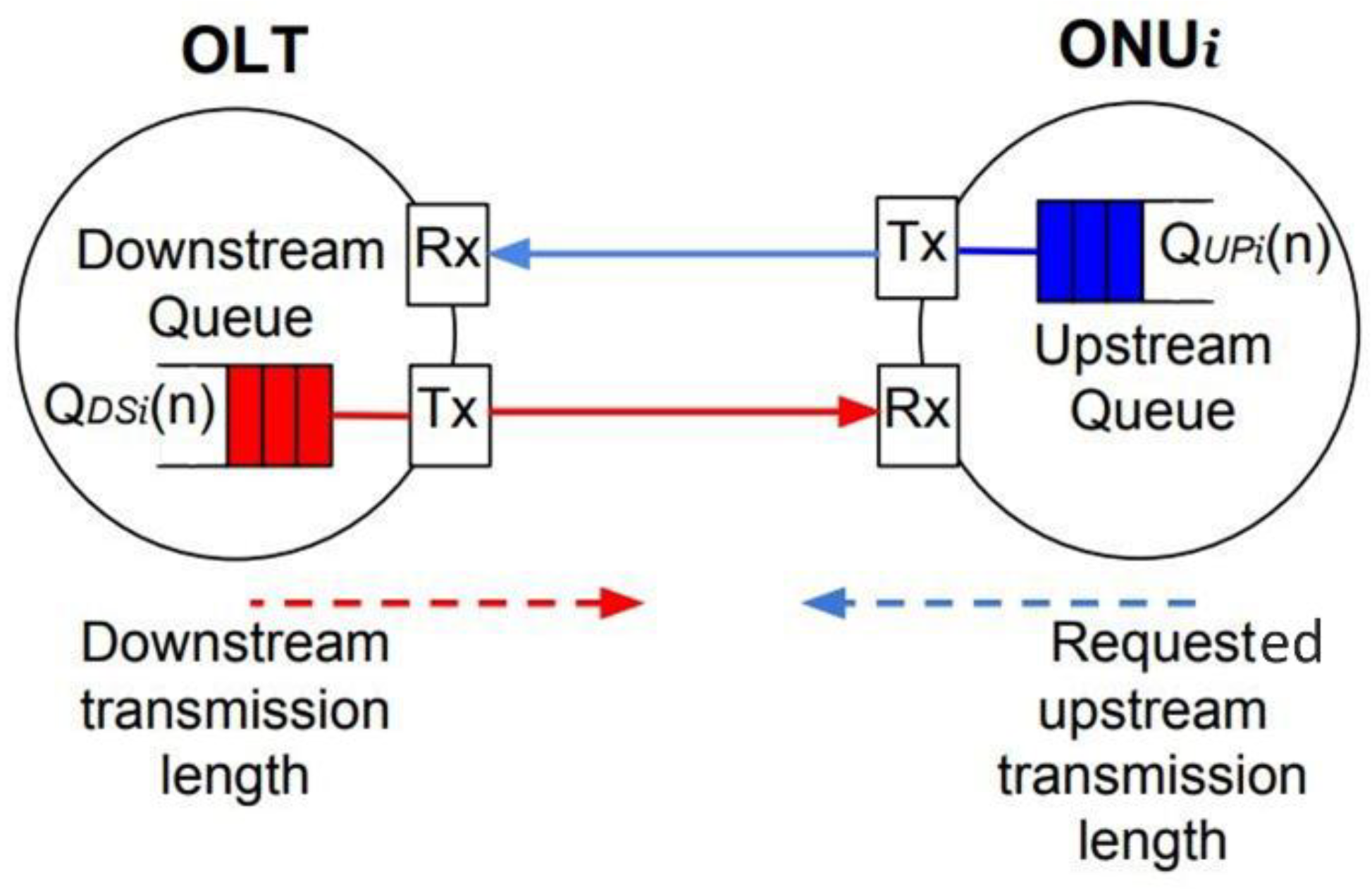 Sustainability 12 02264 g003 Sustainability 12 02264 g003