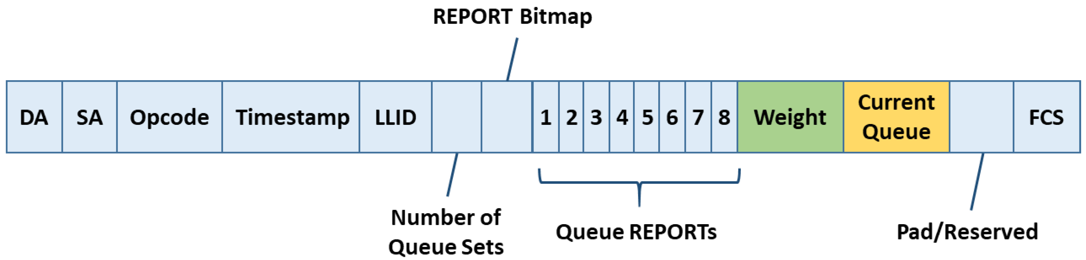 Sustainability 12 02264 g006 Sustainability 12 02264 g006