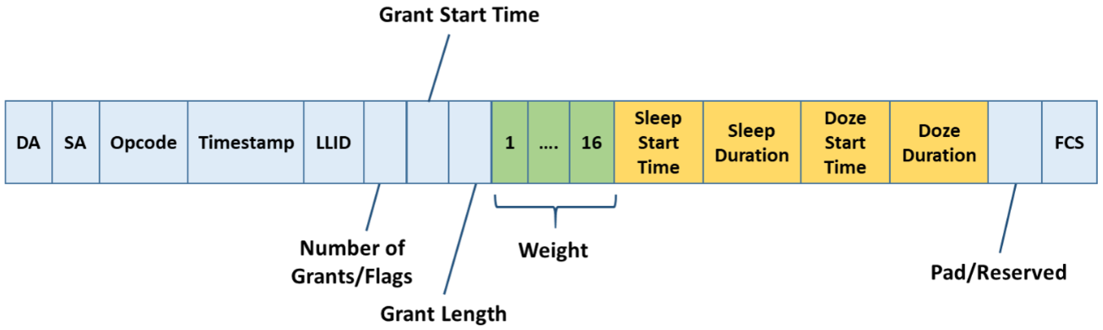 Sustainability 12 02264 g007 Sustainability 12 02264 g007