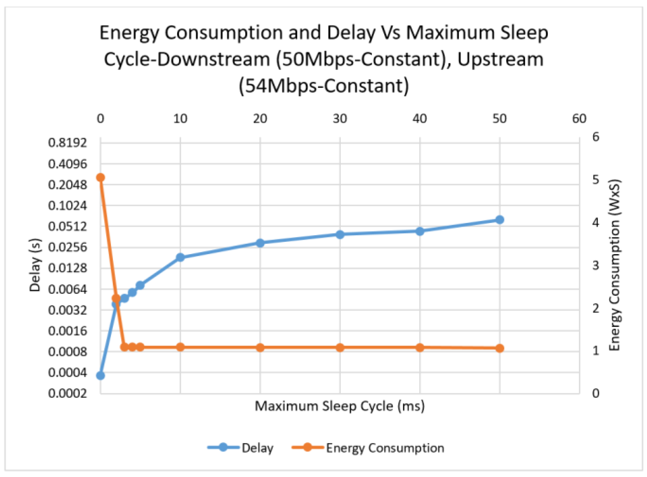 Sustainability 12 02264 g009 Sustainability 12 02264 g009