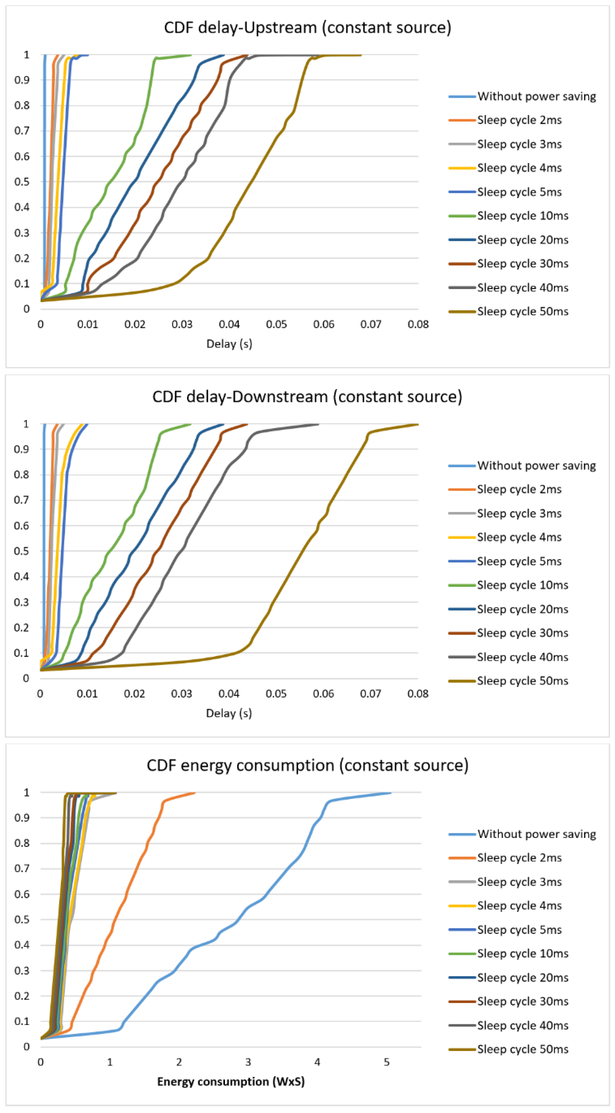 Sustainability 12 02264 g010 Sustainability 12 02264 g010