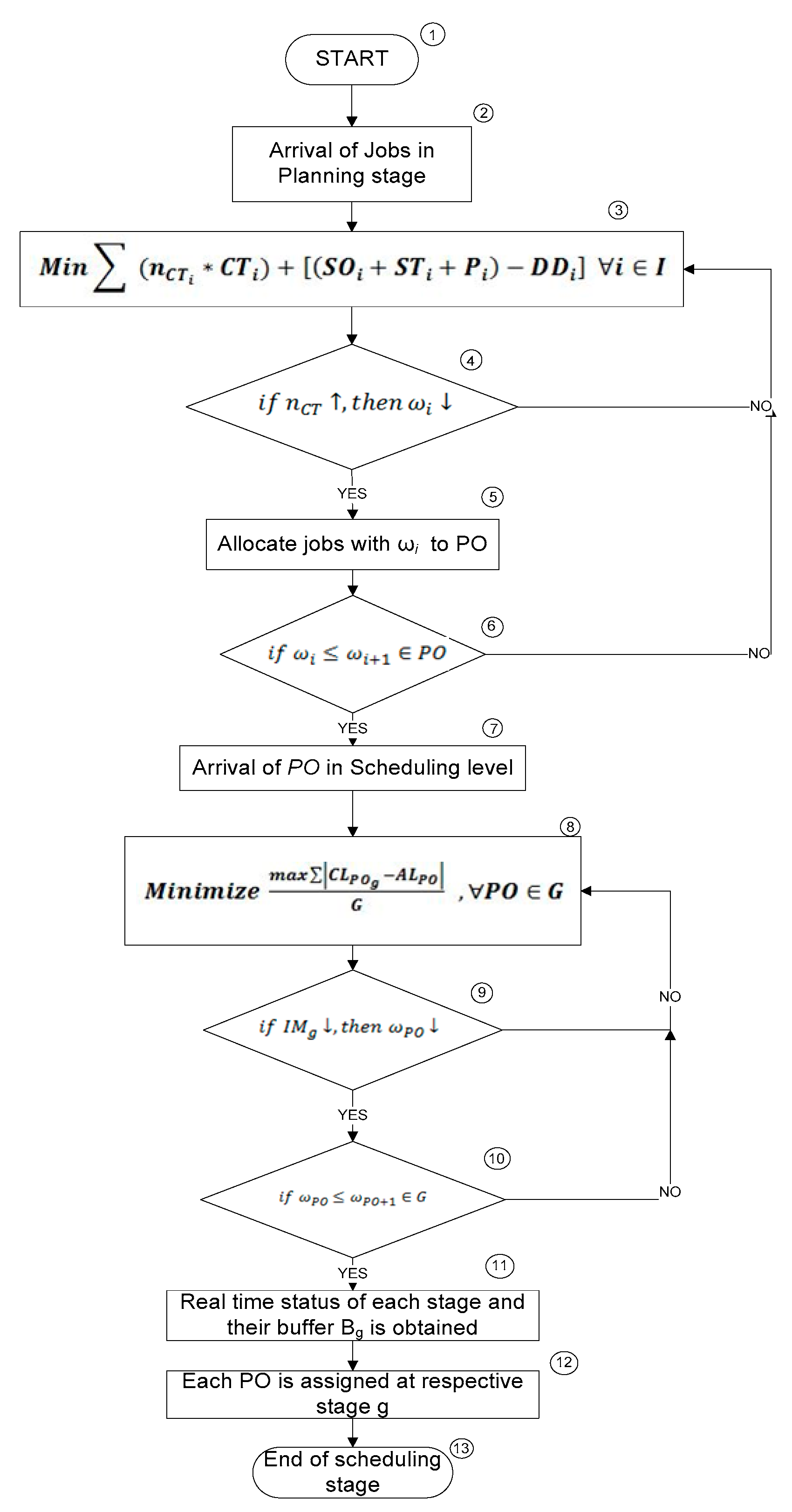 Sustainability 12 02272 g002