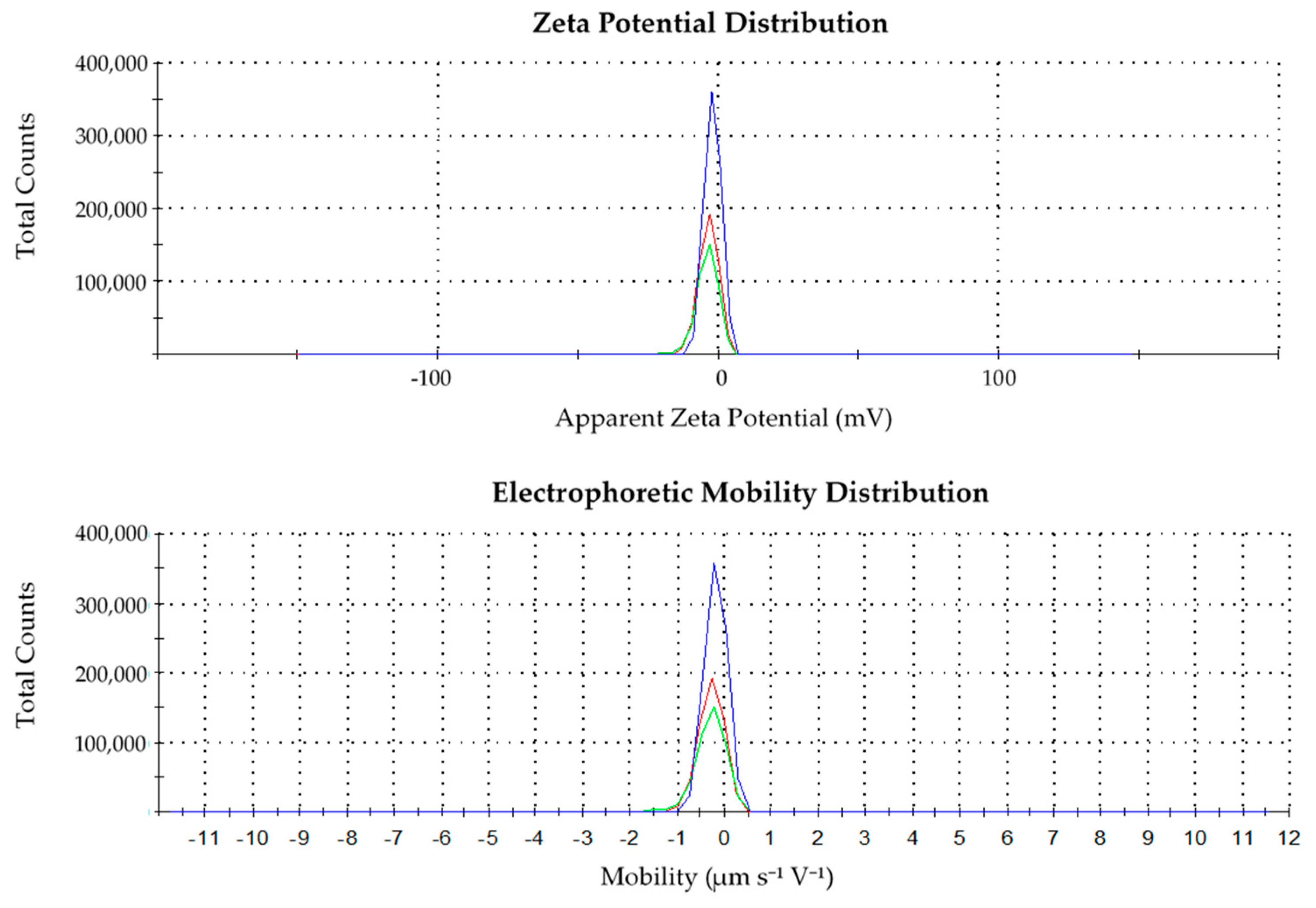 Sustainability 12 02273 g002 Sustainability 12 02273 g002